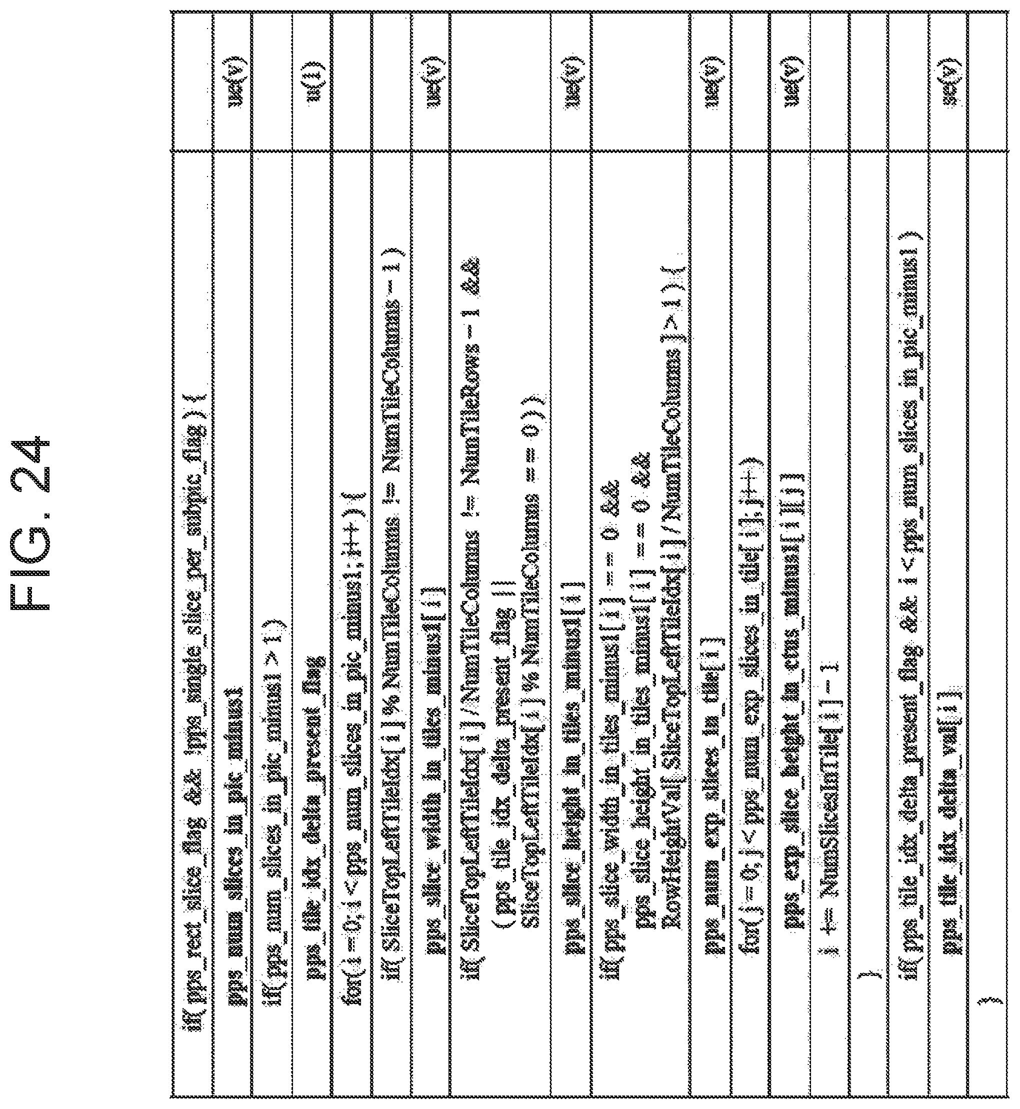 Patent US12101485 Figure 20 – Image encoding/decoding method and device