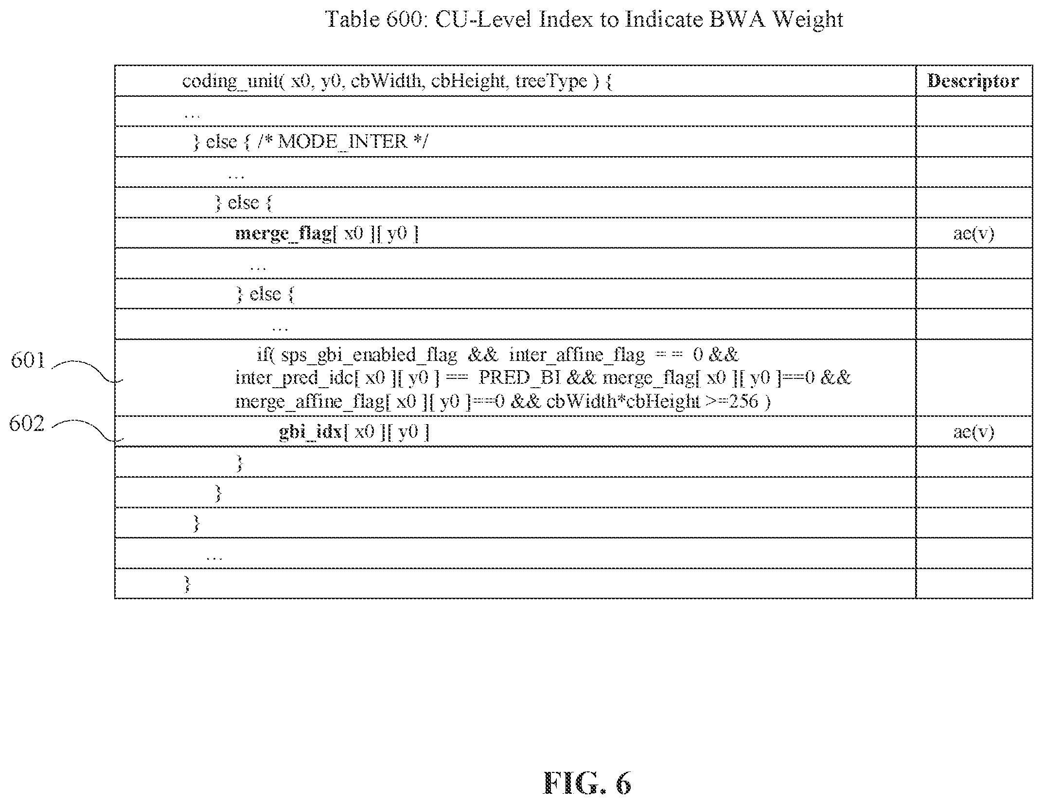 Patent US12101487 Figure 6 – Block level bi-prediction with weighted averaging