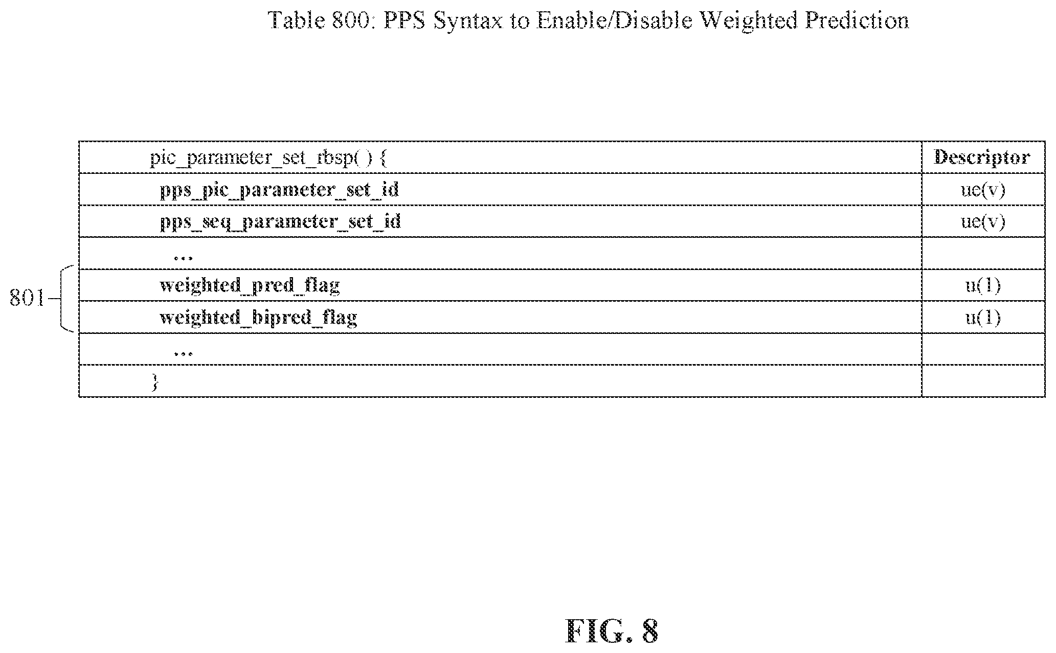 Patent US12101487 Figure 8 – Block level bi-prediction with weighted averaging