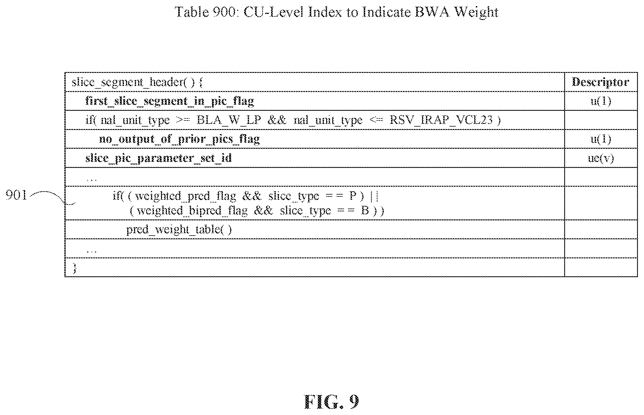 Patent US12101487 Figure 9 – Block level bi-prediction with weighted averaging