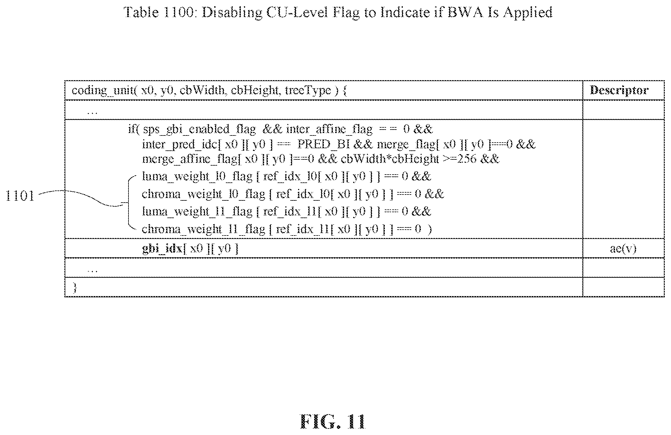 Patent US12101487 Figure 11 – Block level bi-prediction with weighted averaging