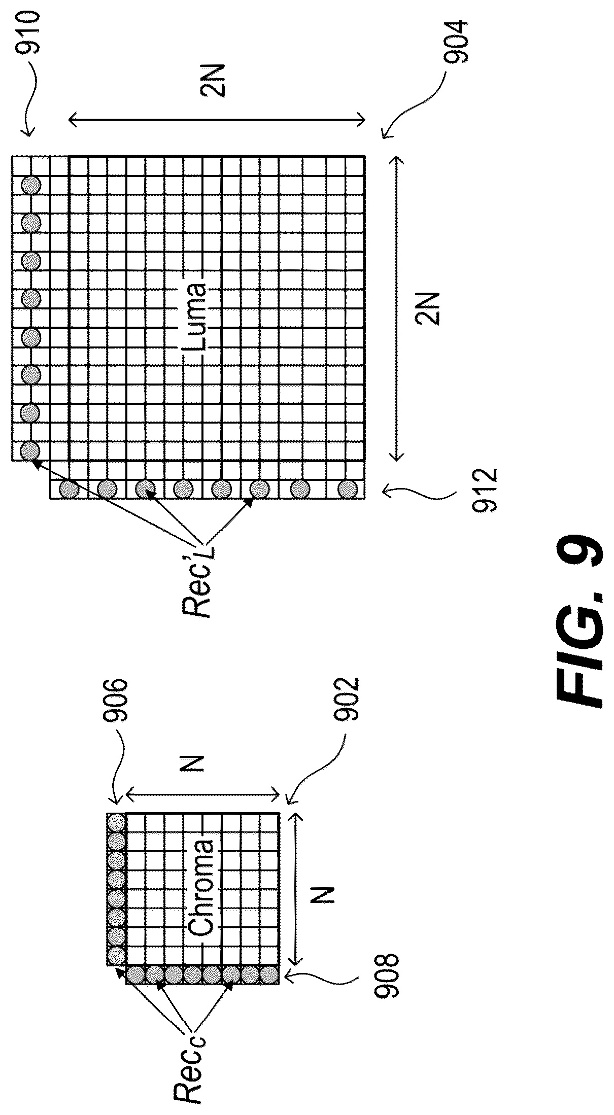 Patent US12101488 Figure 9 – Subblock cross component linear model prediction