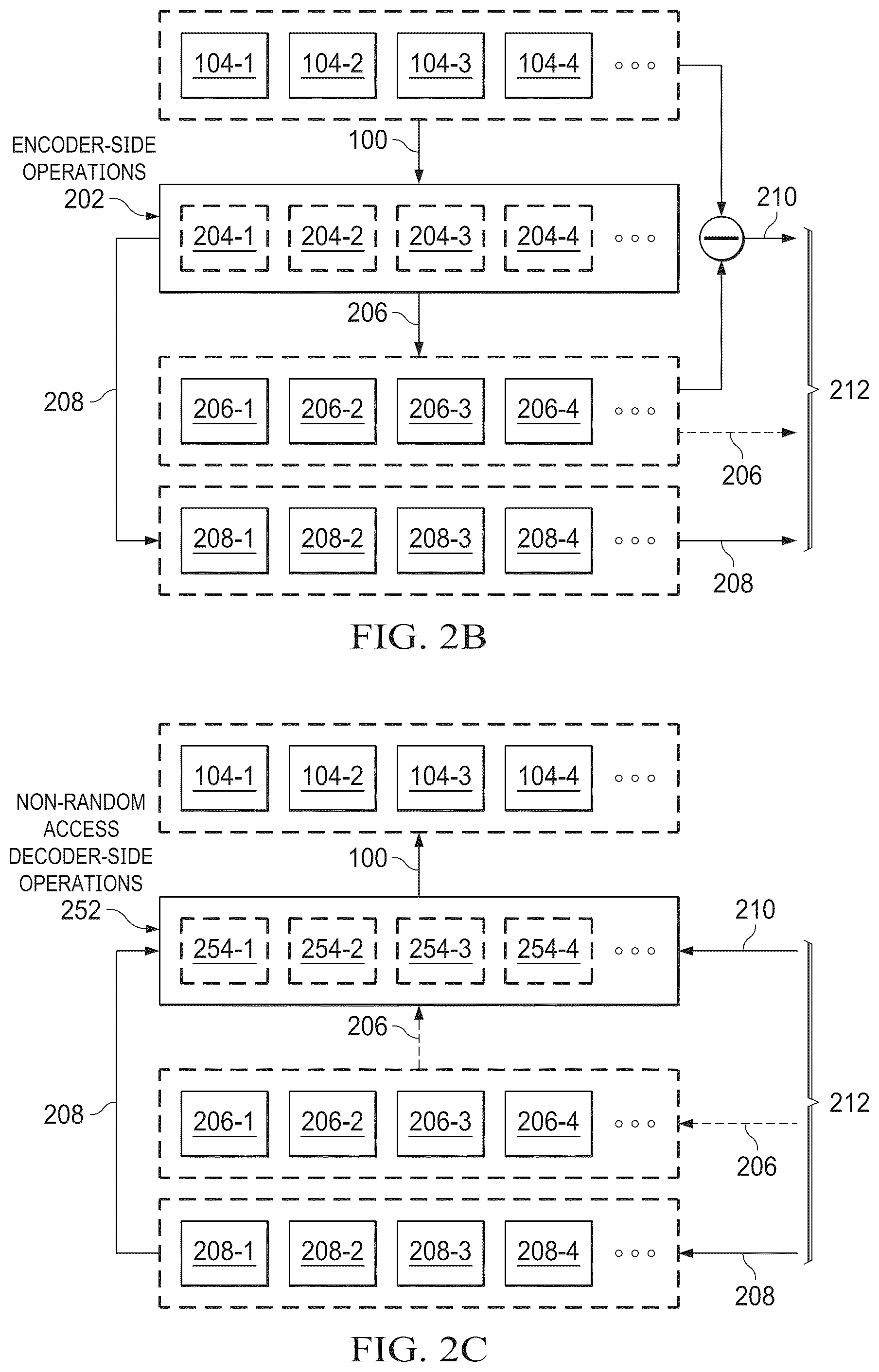 Patent US12101489 Figure 3 – Supporting view direction based random access of bitstream