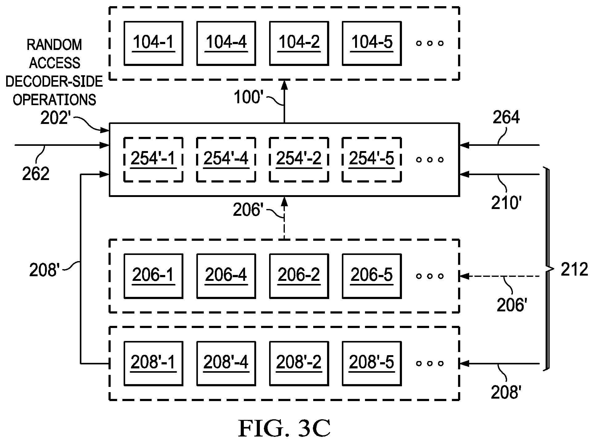 Patent US12101489 Figure 5 – Supporting view direction based random access of bitstream