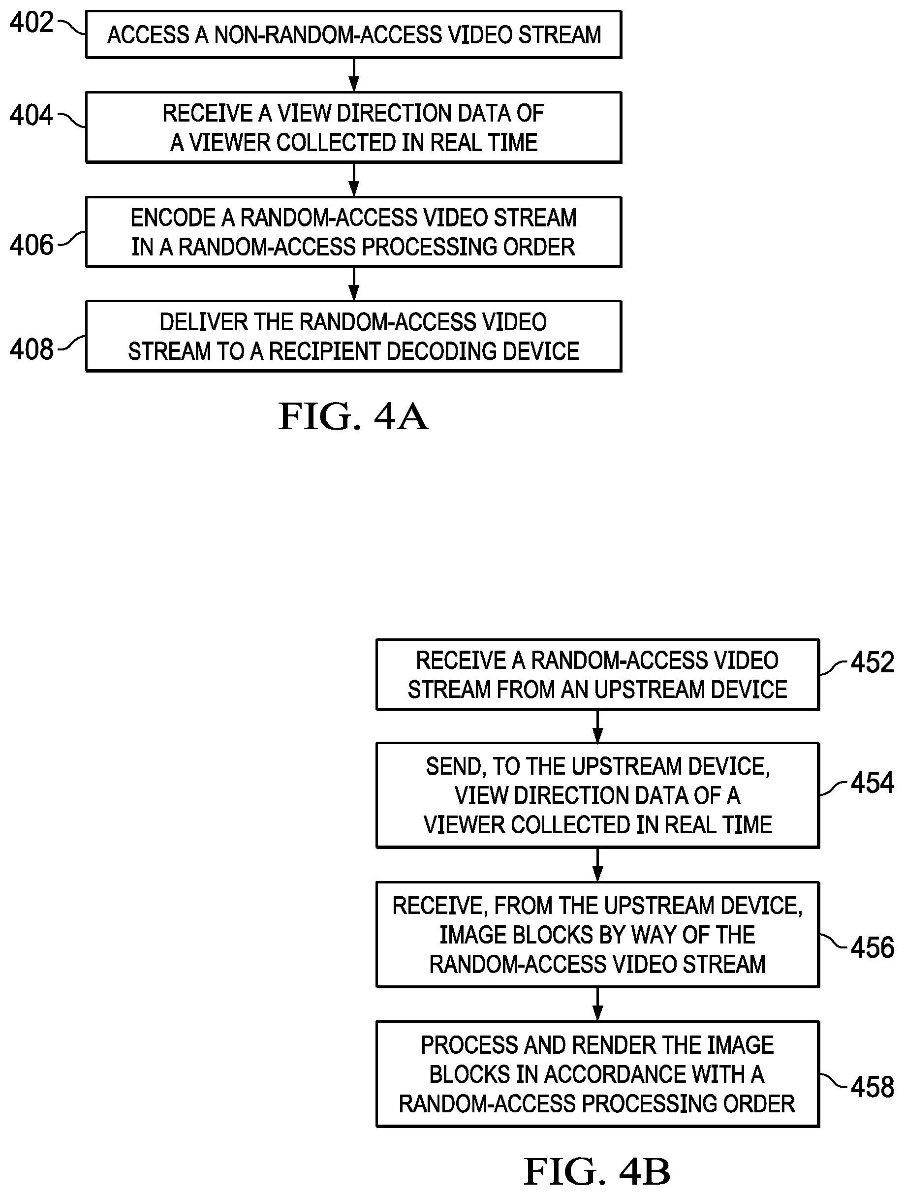 Patent US12101489 Figure 6 – Supporting view direction based random access of bitstream