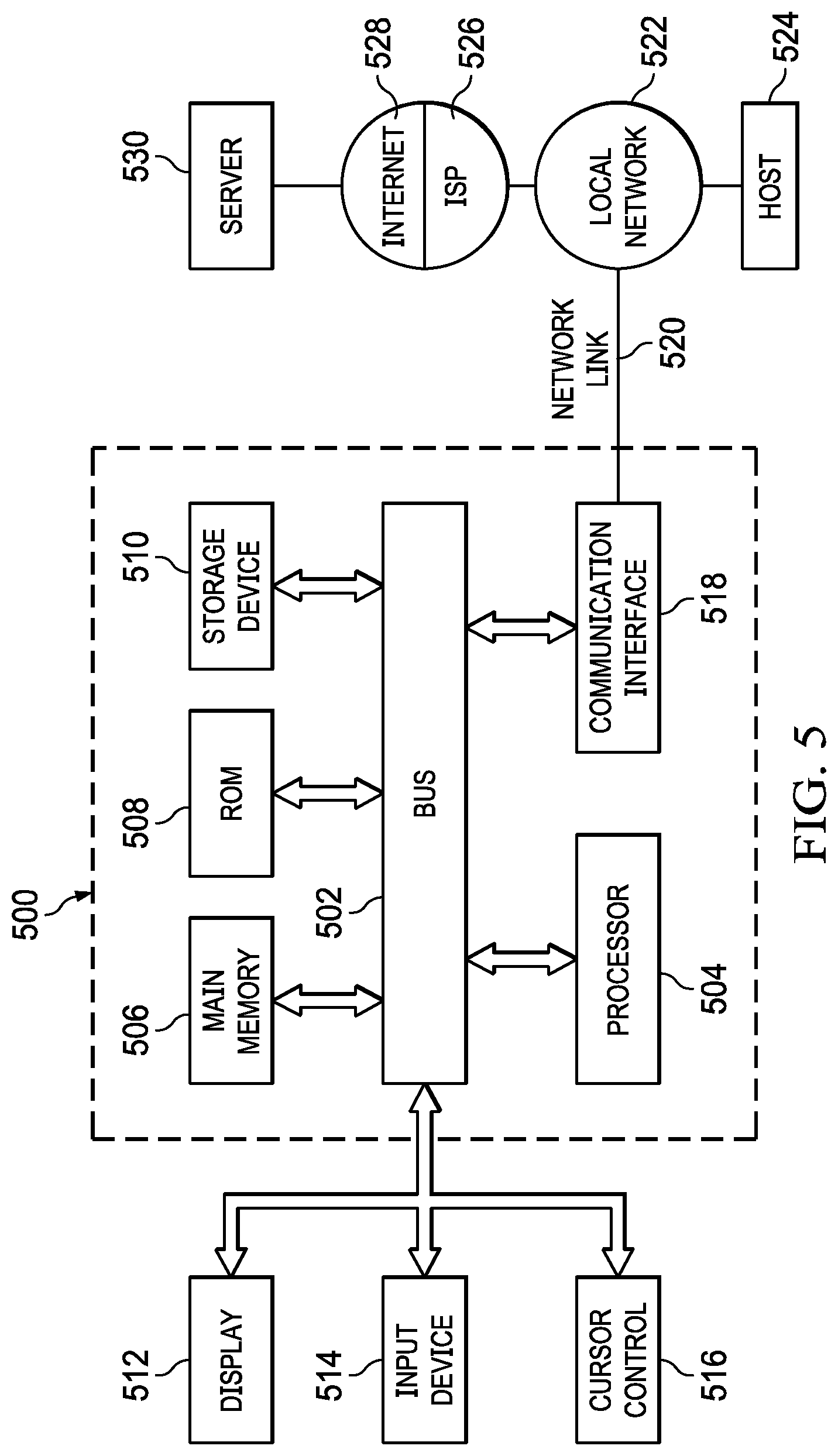 Patent US12101489 Figure 7 – Supporting view direction based random access of bitstream
