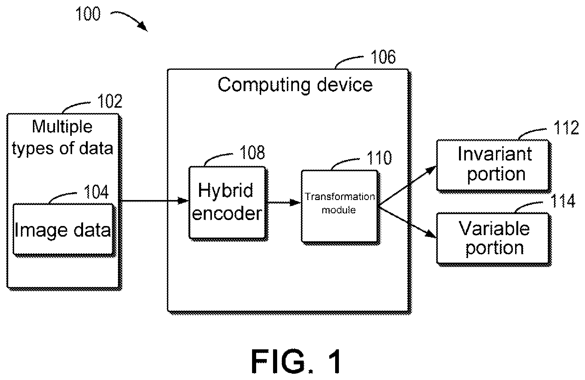 Patent US12101490 Figure 1 – Method, electronic device, and computer program product for processing data