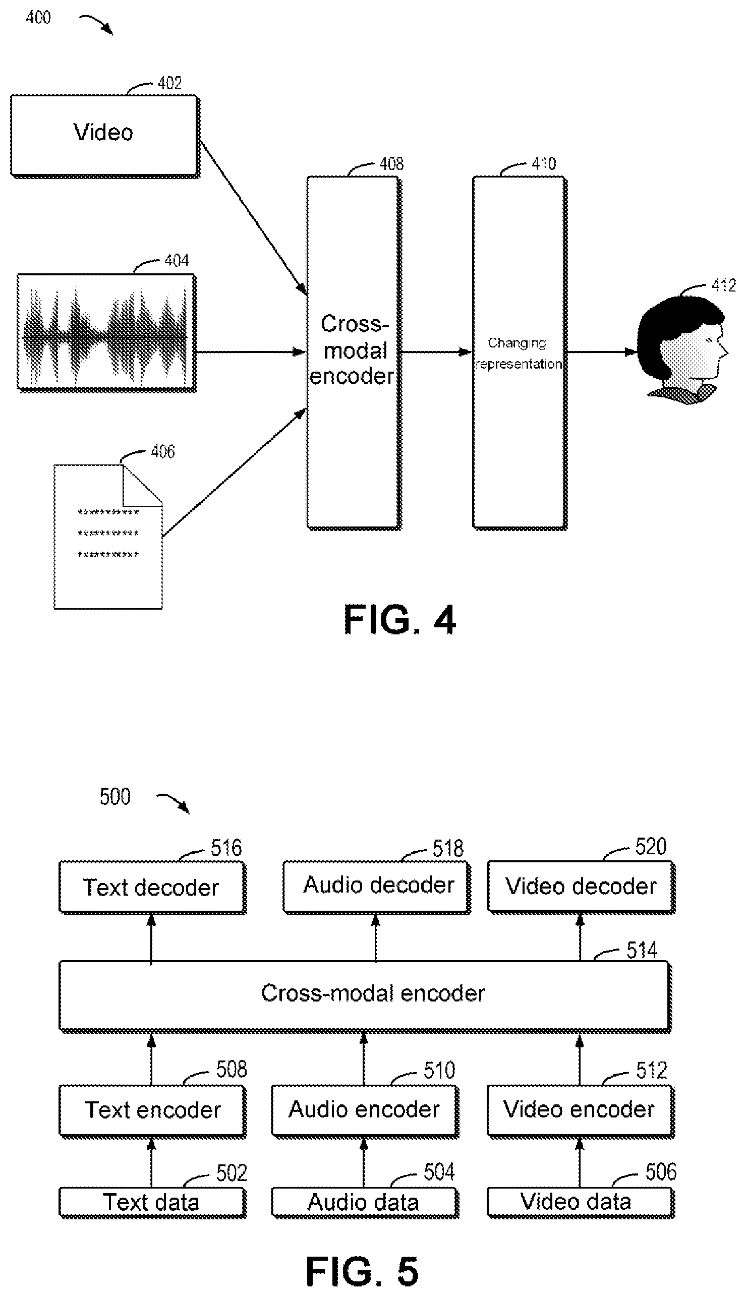 Patent US12101490 Figure 3 – Method, electronic device, and computer program product for processing data