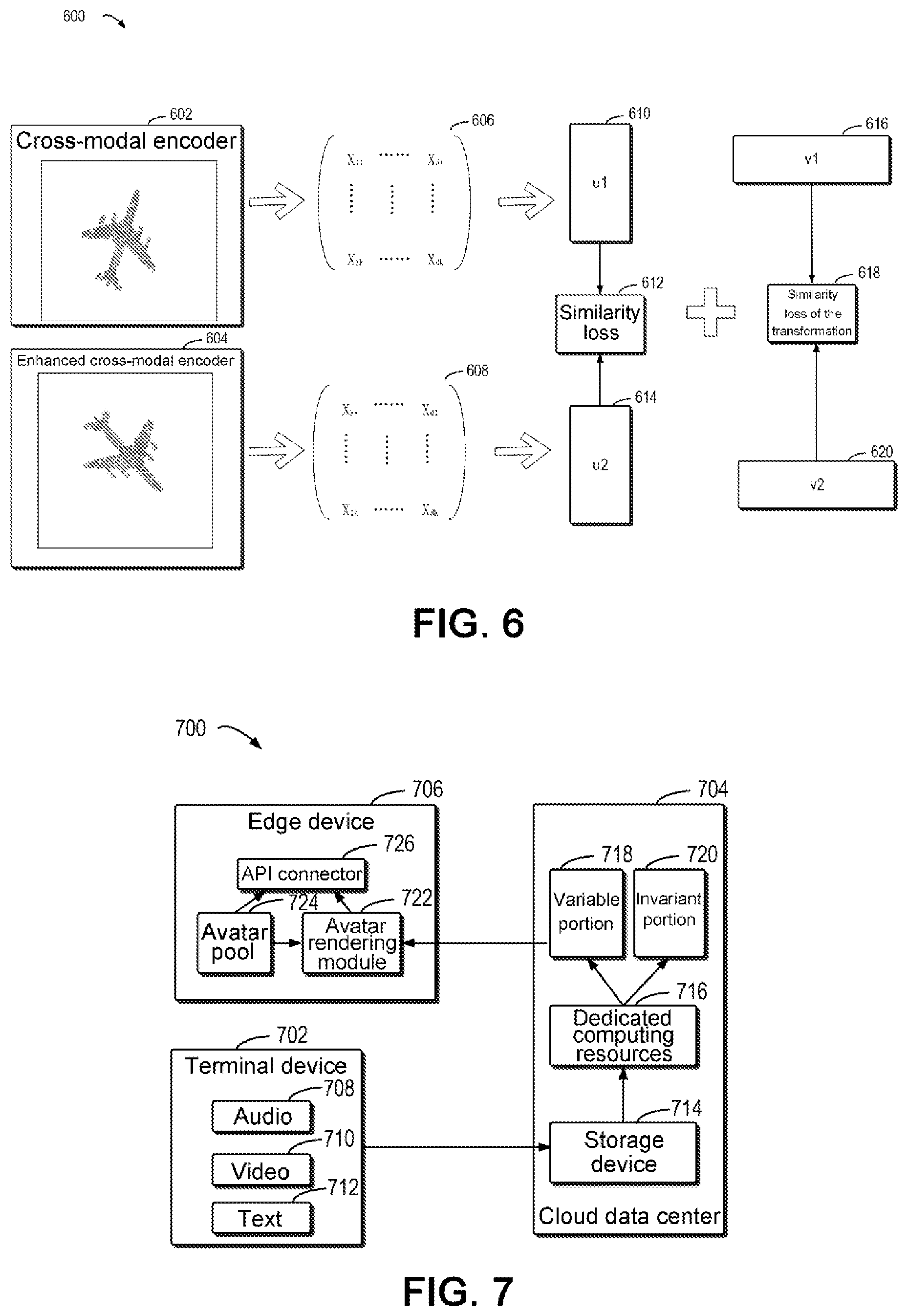 Patent US12101490 Figure 4 – Method, electronic device, and computer program product for processing data
