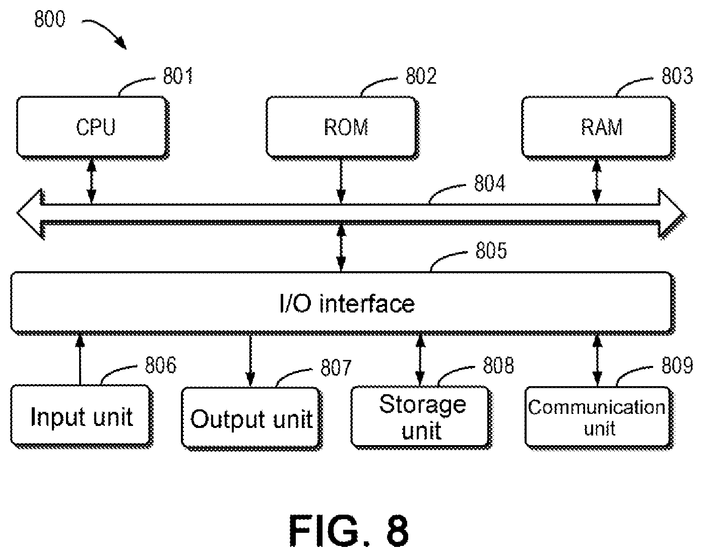 Patent US12101490 Figure 5 – Method, electronic device, and computer program product for processing data