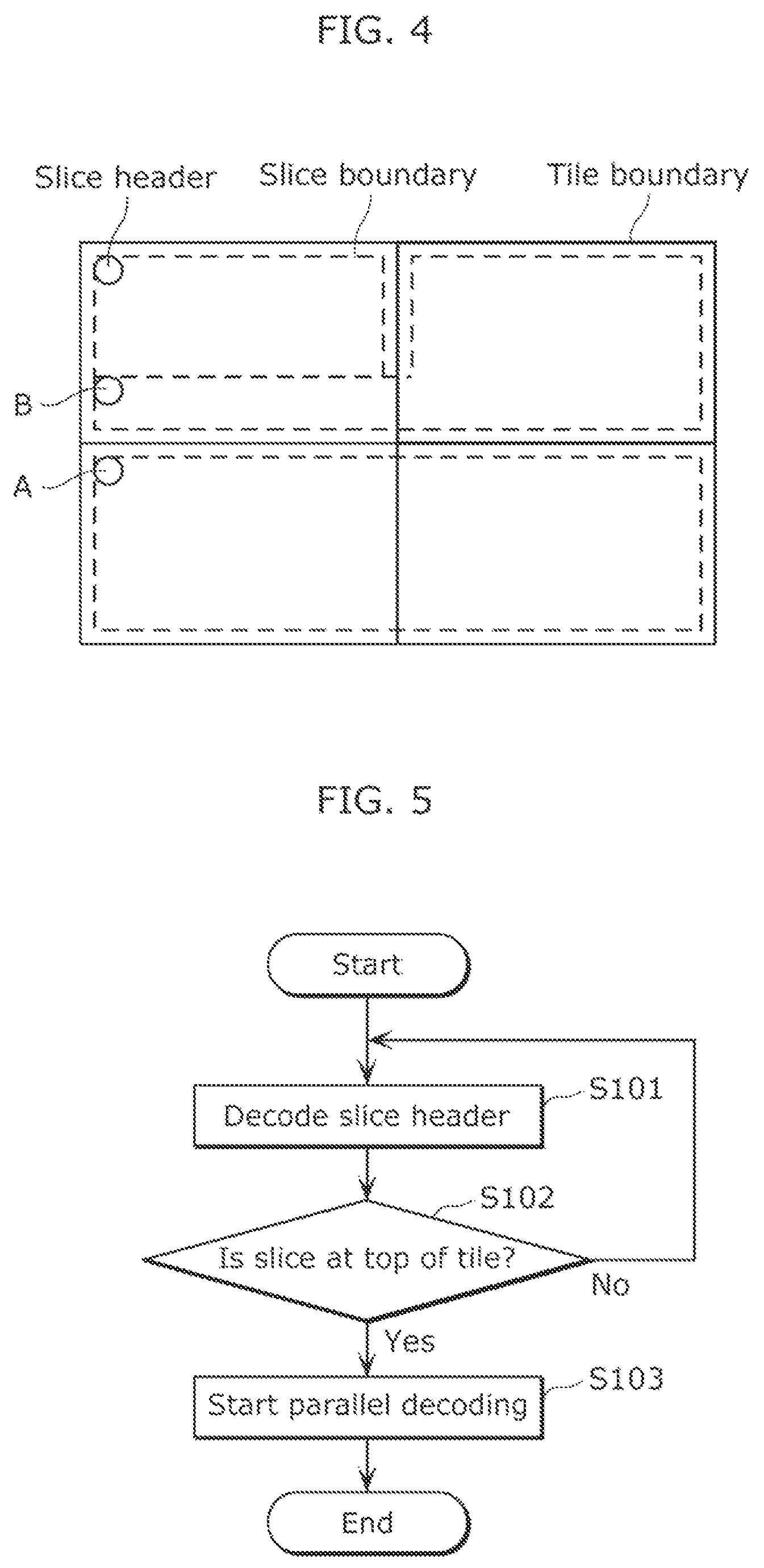 Patent US12101491 Figure 2 – Encoding method, decoding method, encoding apparatus, and decoding apparatus