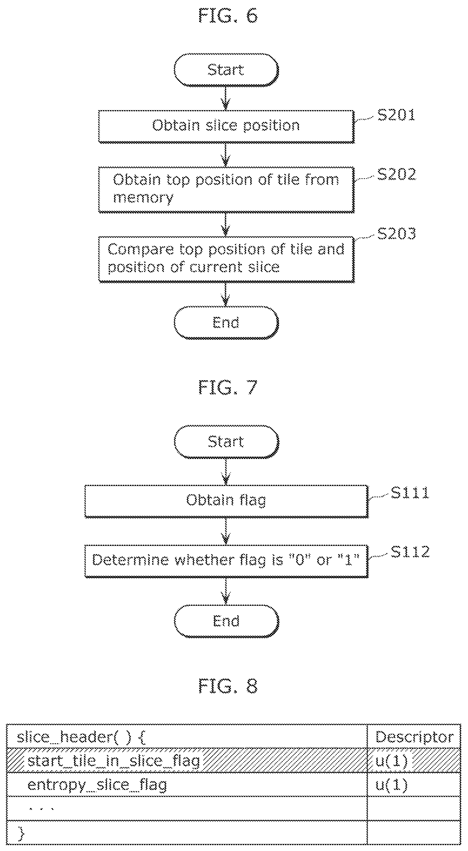 Patent US12101491 Figure 3 – Encoding method, decoding method, encoding apparatus, and decoding apparatus