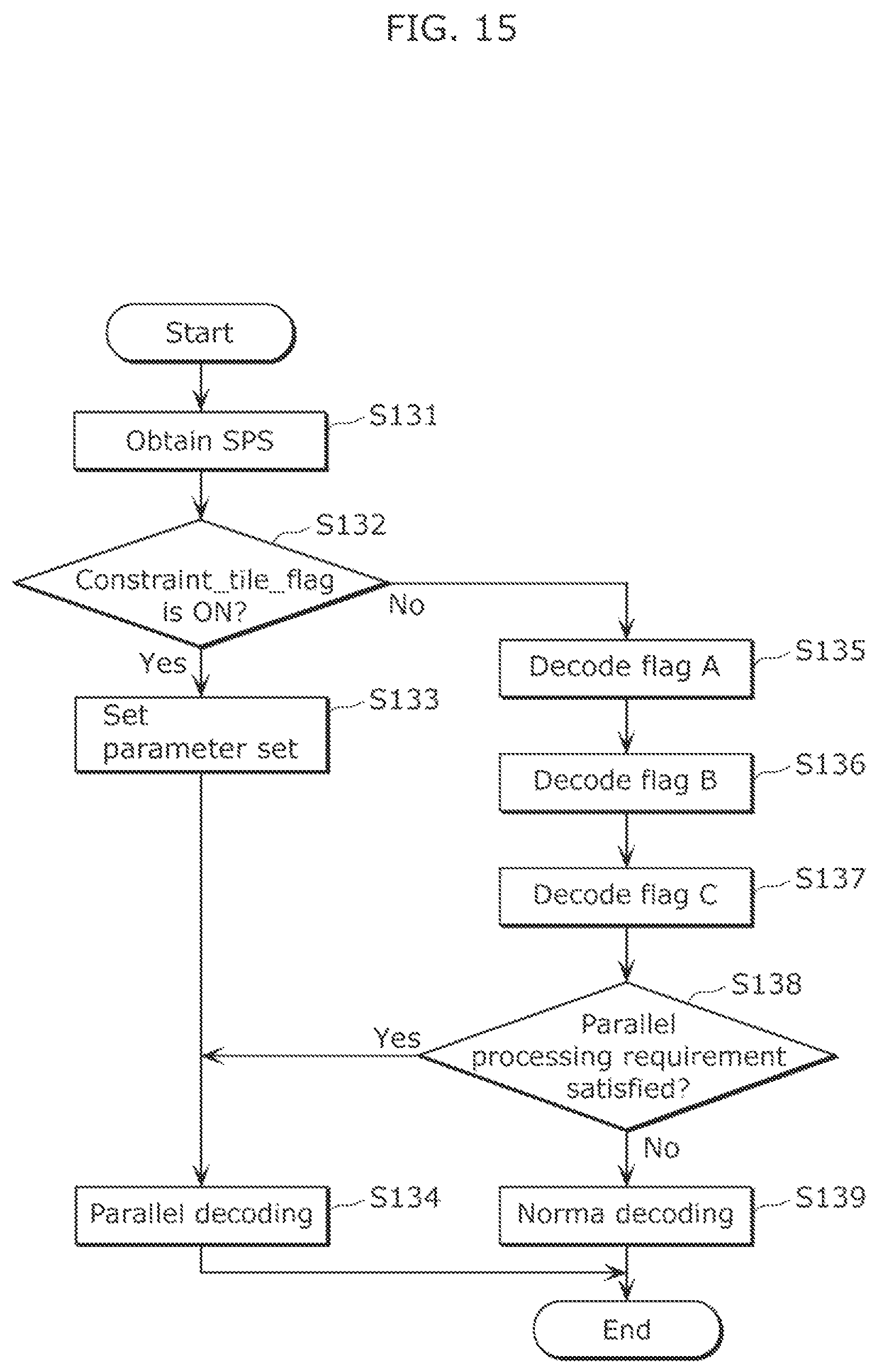 Patent US12101491 Figure 8 – Encoding method, decoding method, encoding apparatus, and decoding apparatus