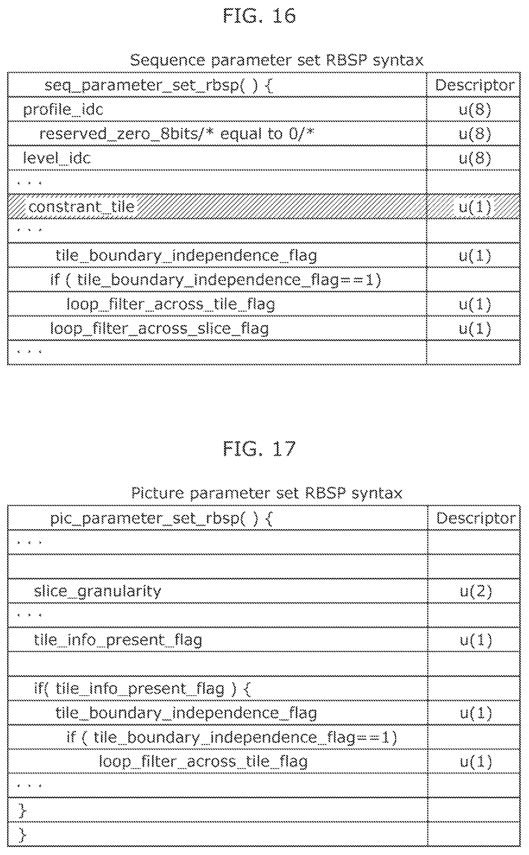 Patent US12101491 Figure 9 – Encoding method, decoding method, encoding apparatus, and decoding apparatus