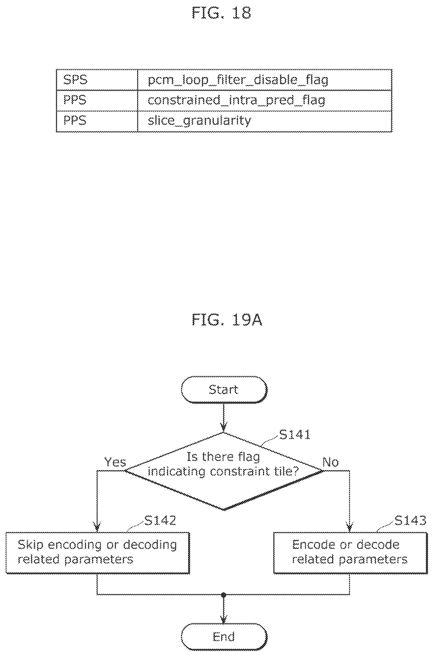 Patent US12101491 Figure 10 – Encoding method, decoding method, encoding apparatus, and decoding apparatus