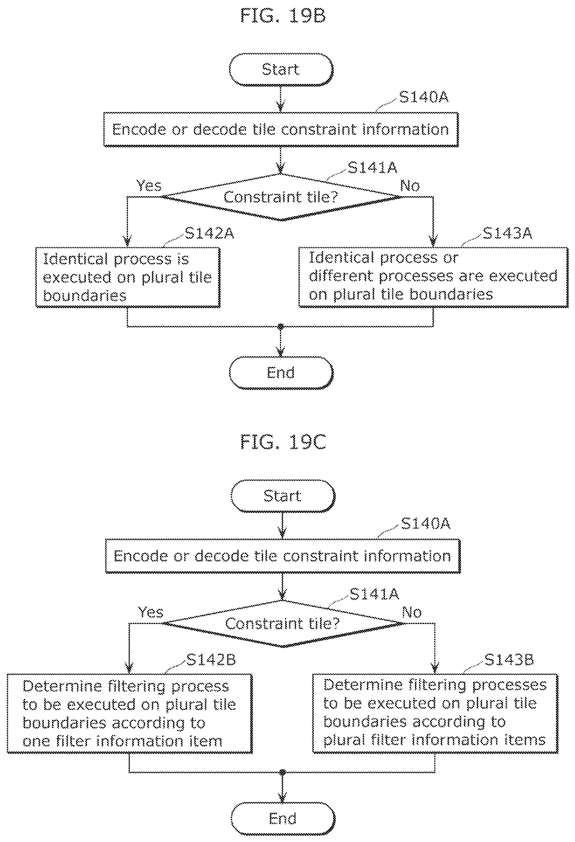 Patent US12101491 Figure 11 – Encoding method, decoding method, encoding apparatus, and decoding apparatus