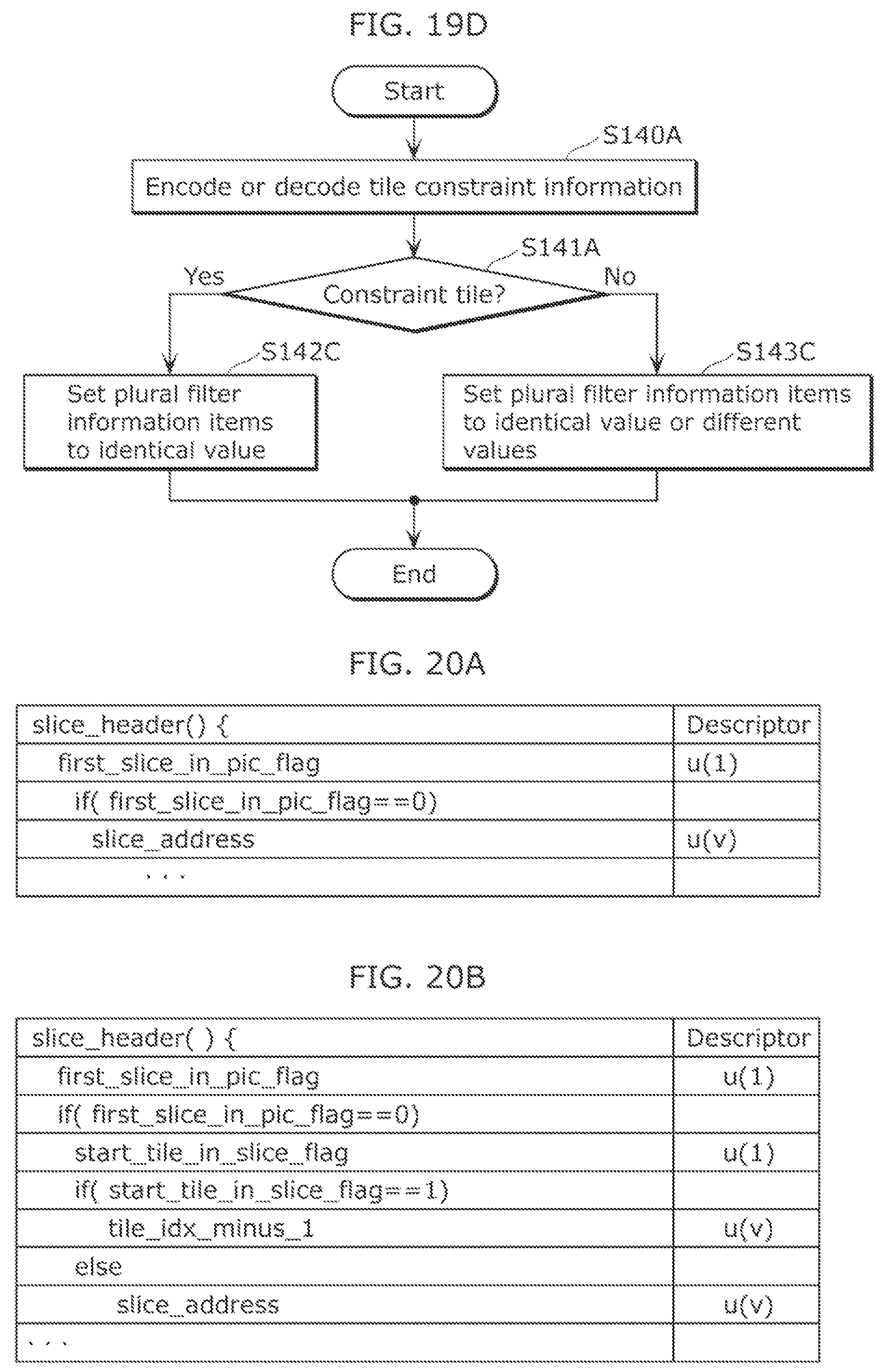 Patent US12101491 Figure 12 – Encoding method, decoding method, encoding apparatus, and decoding apparatus