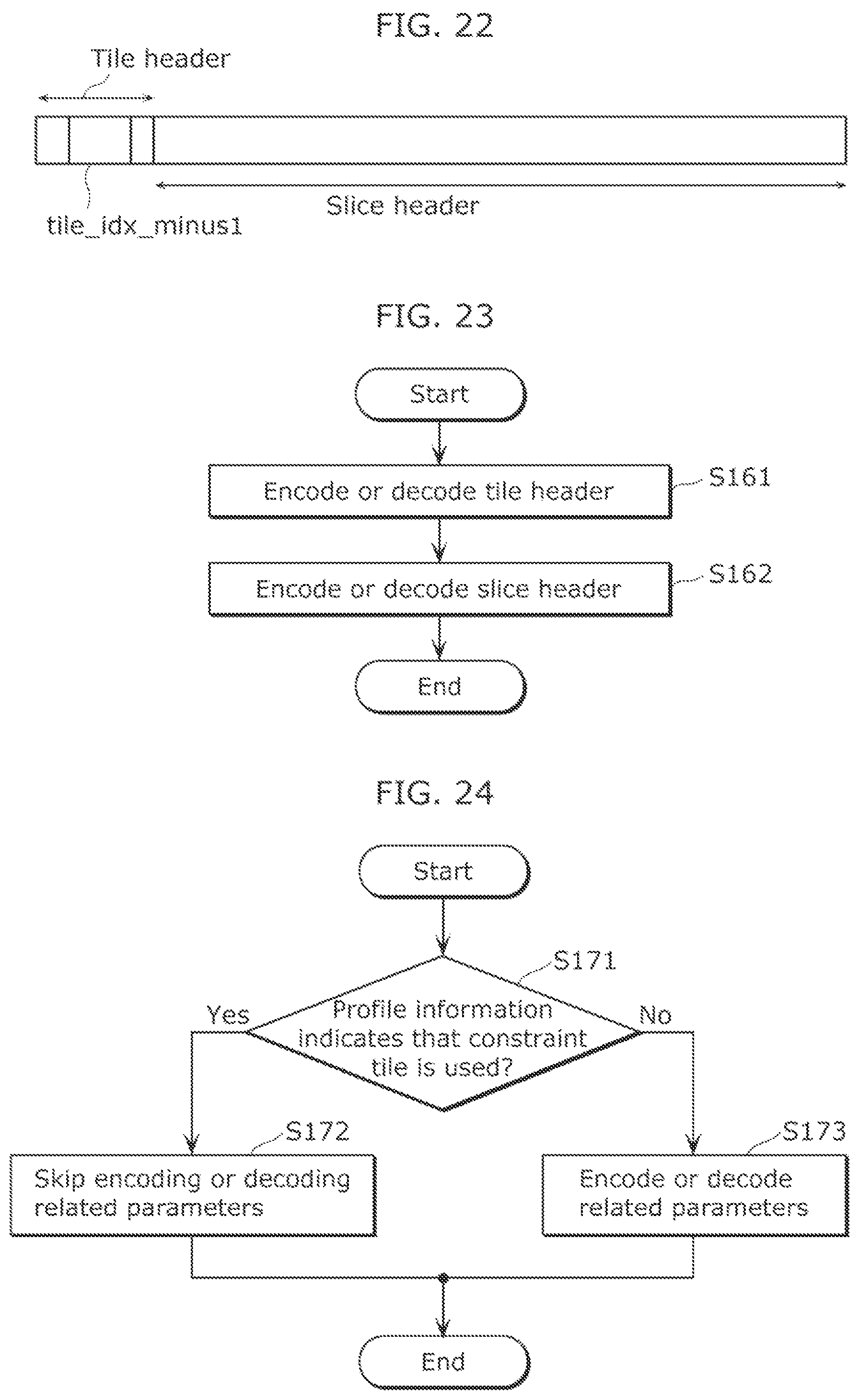 Patent US12101491 Figure 14 – Encoding method, decoding method, encoding apparatus, and decoding apparatus