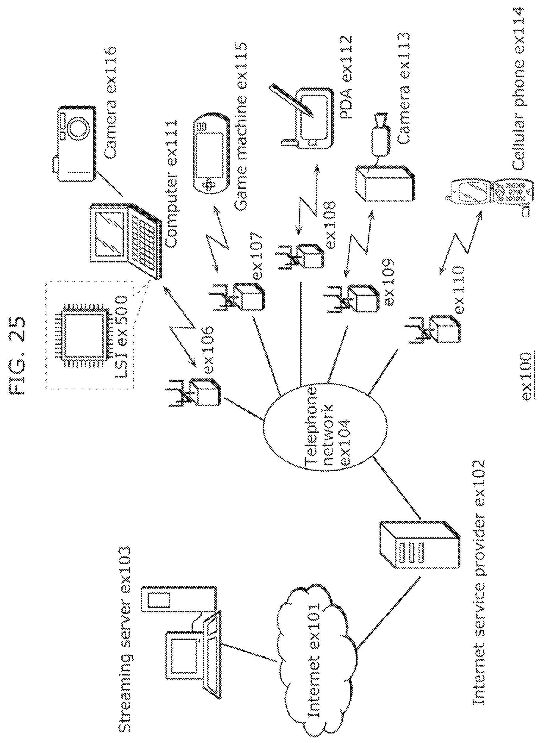 Patent US12101491 Figure 15 – Encoding method, decoding method, encoding apparatus, and decoding apparatus