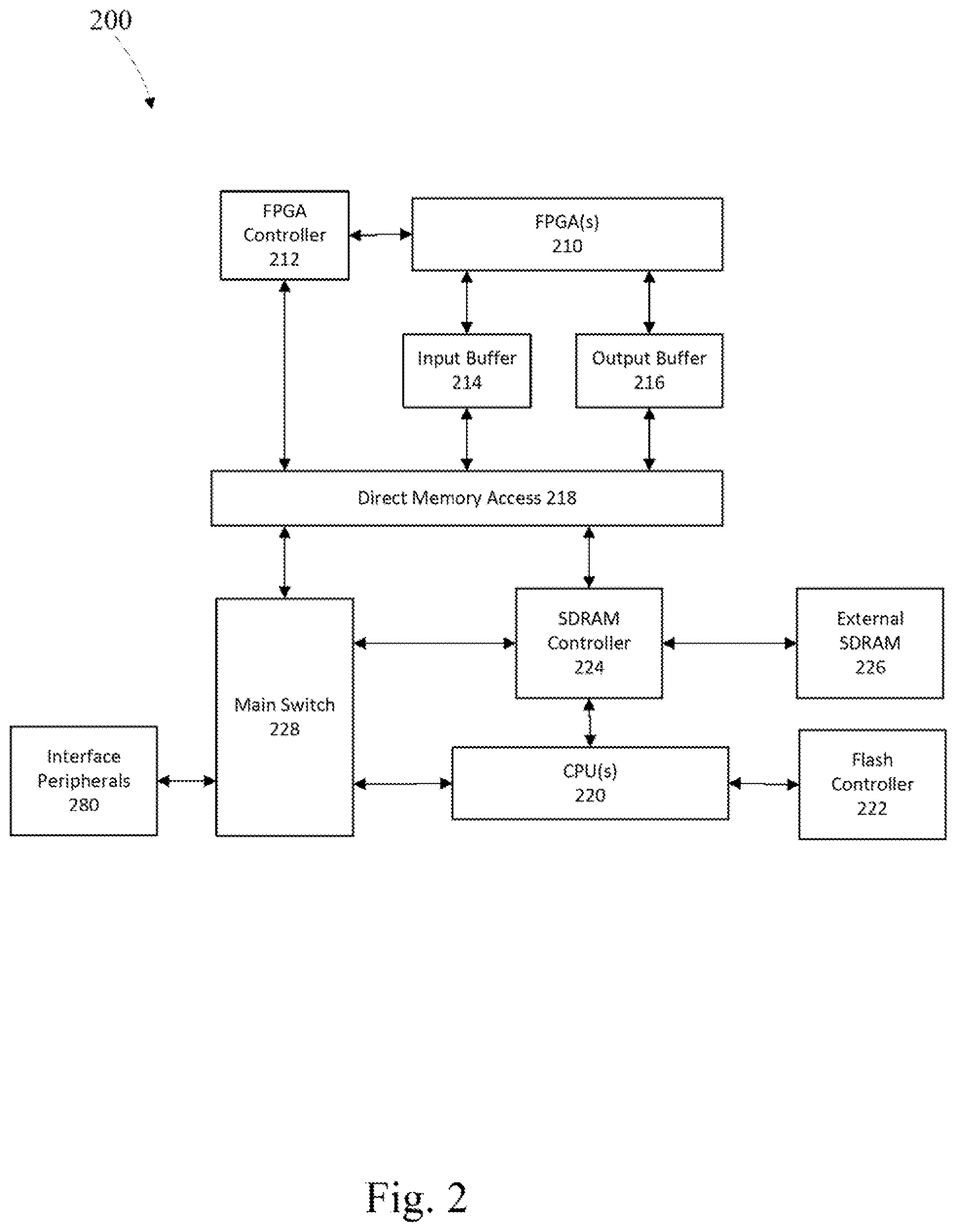 Patent US12101492 Figure 2 – Unprocessed image coding and decoding