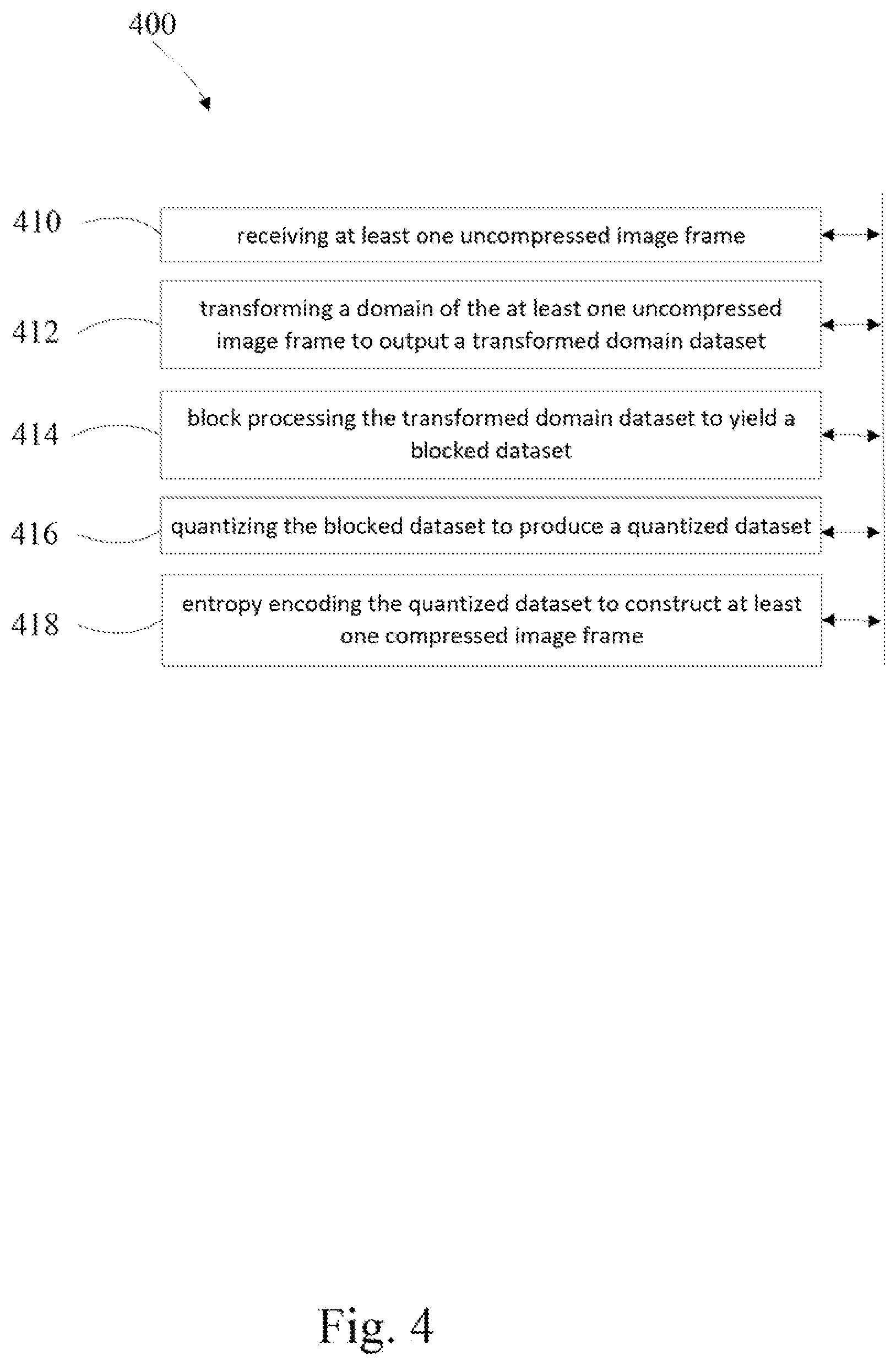 Patent US12101492 Figure 4 – Unprocessed image coding and decoding