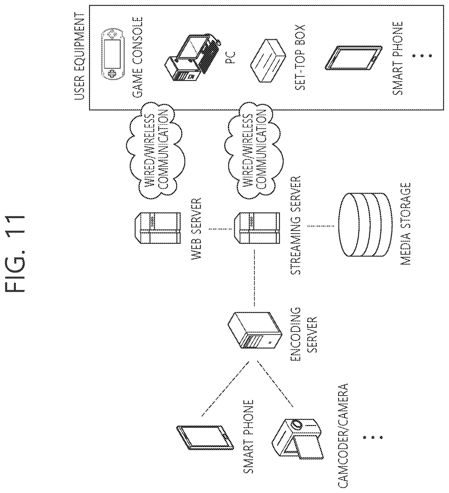 Patent US12101493 Figure 11 – Act residual-based image or video coding