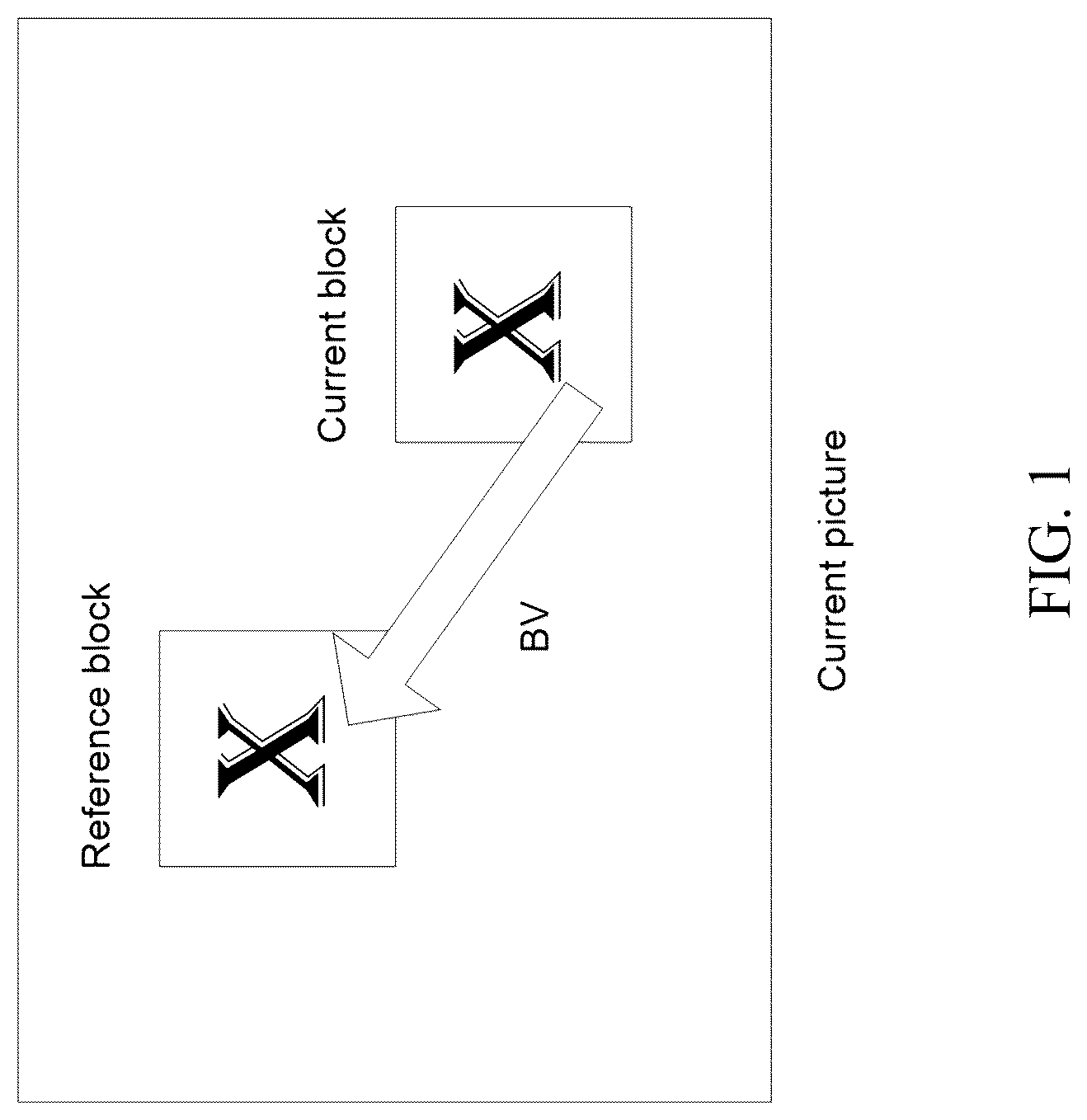Patent US12101494 Figure 1 – Prediction using intra-buffer samples for intra block copy in video coding