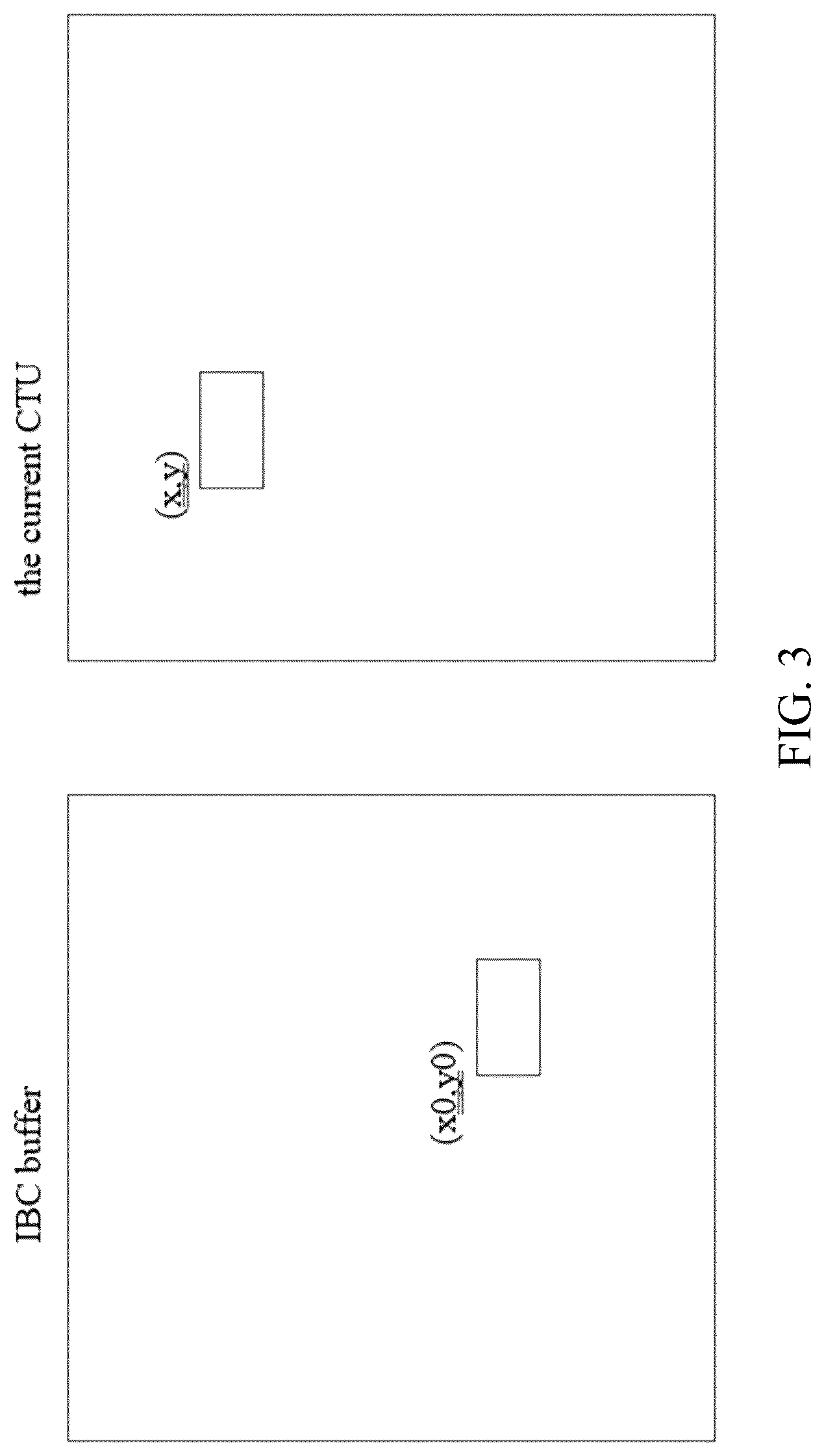 Patent US12101494 Figure 3 – Prediction using intra-buffer samples for intra block copy in video coding