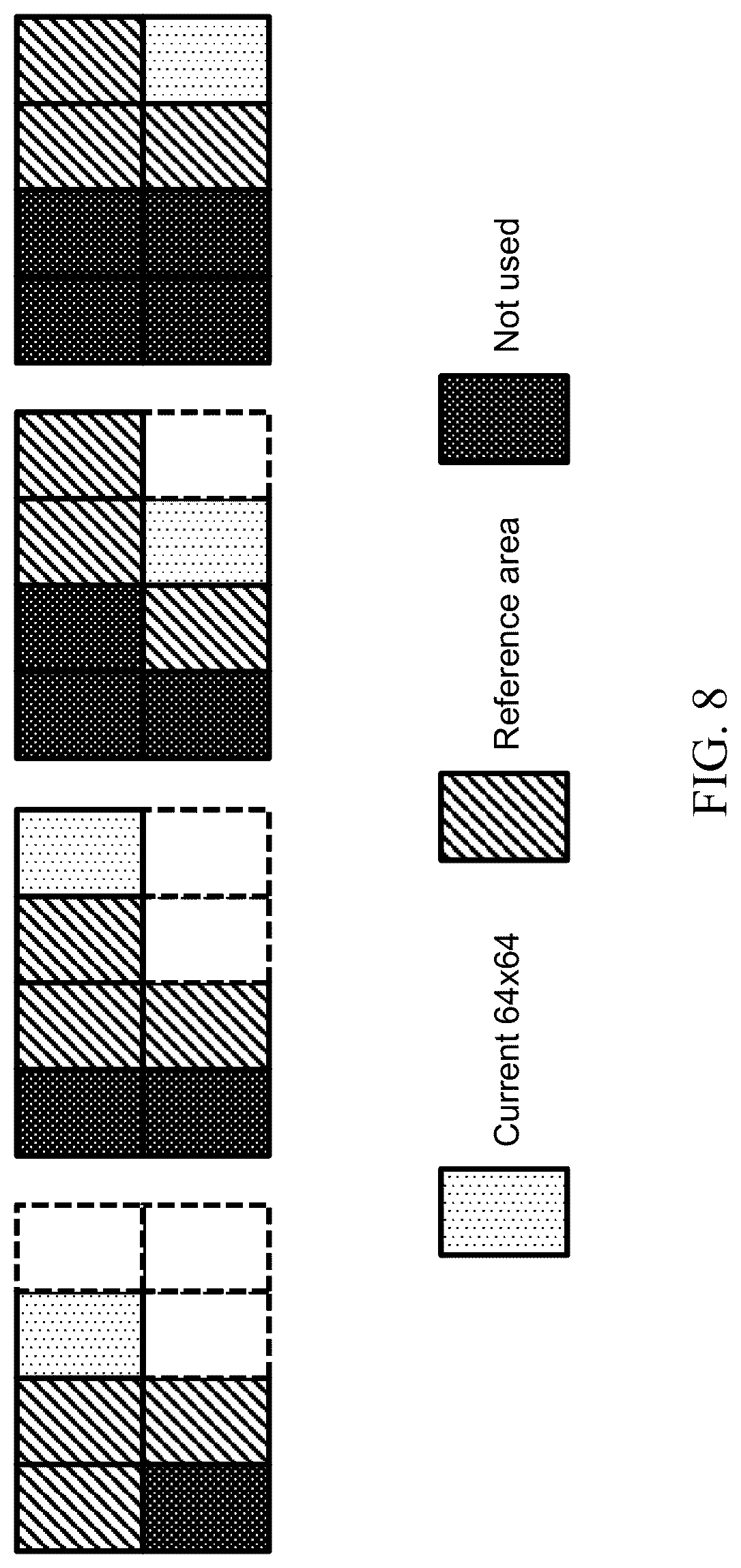 Patent US12101494 Figure 8 – Prediction using intra-buffer samples for intra block copy in video coding