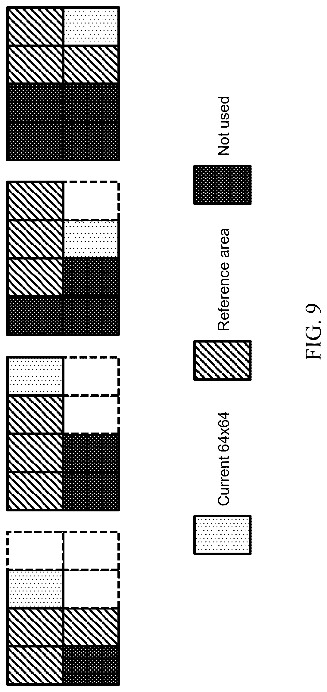 Patent US12101494 Figure 9 – Prediction using intra-buffer samples for intra block copy in video coding
