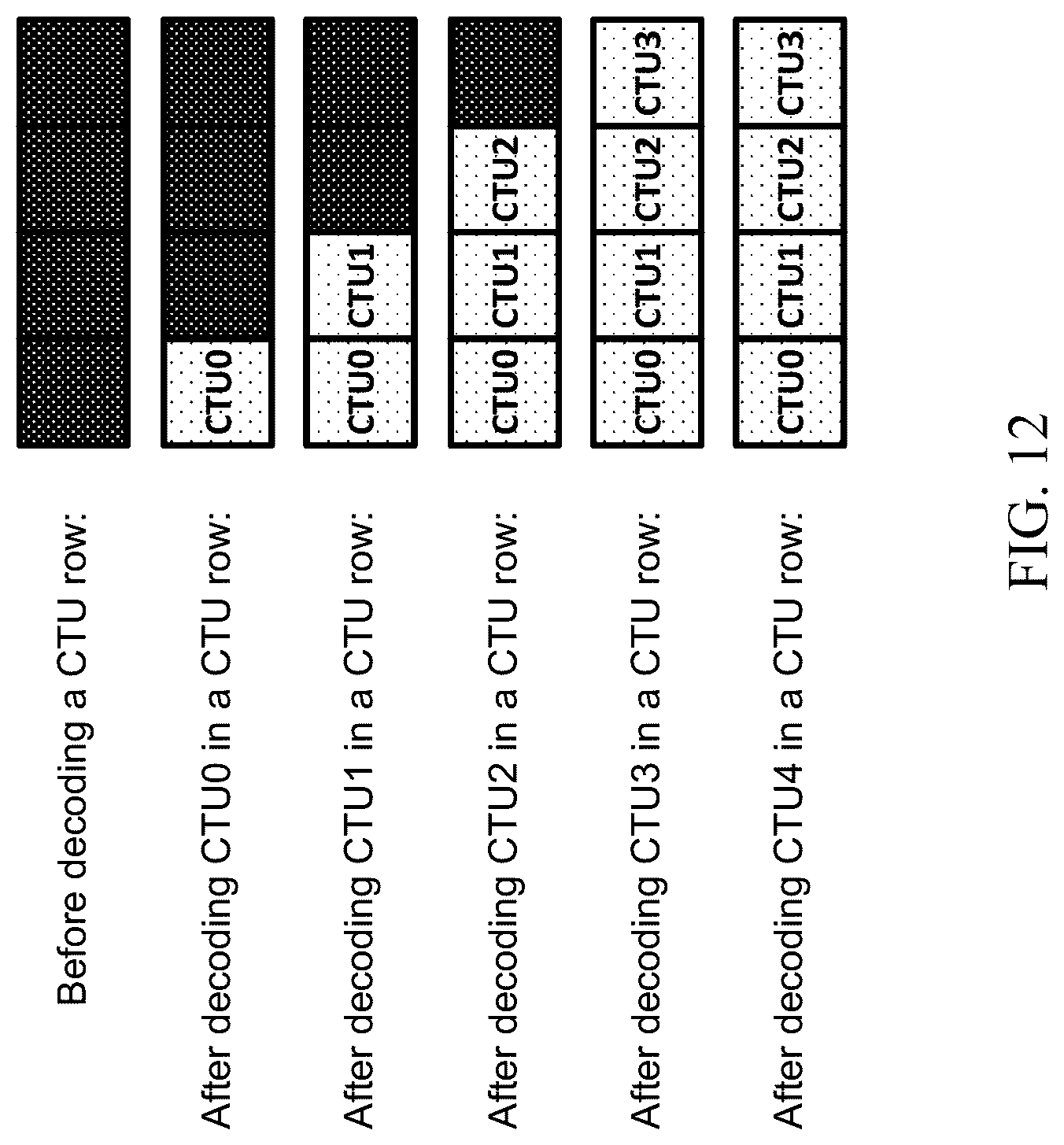 Patent US12101494 Figure 12 – Prediction using intra-buffer samples for intra block copy in video coding