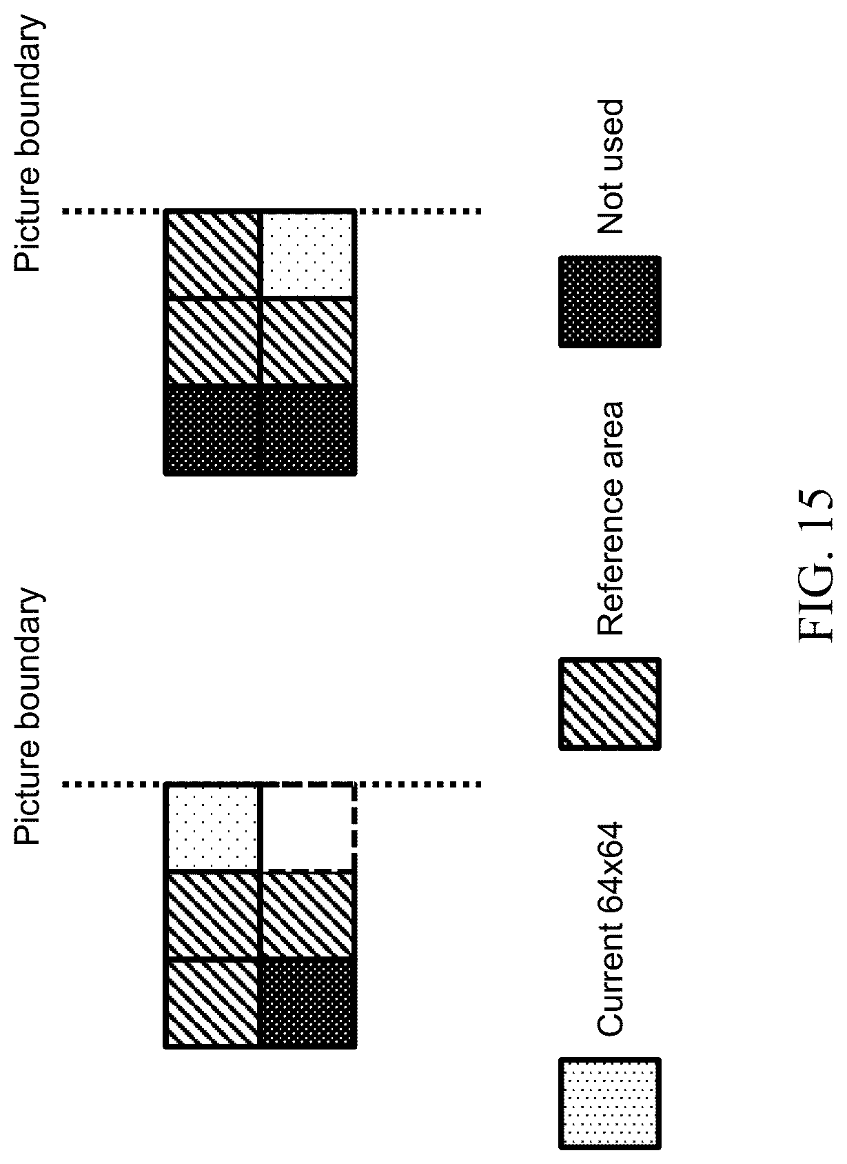 Patent US12101494 Figure 15 – Prediction using intra-buffer samples for intra block copy in video coding