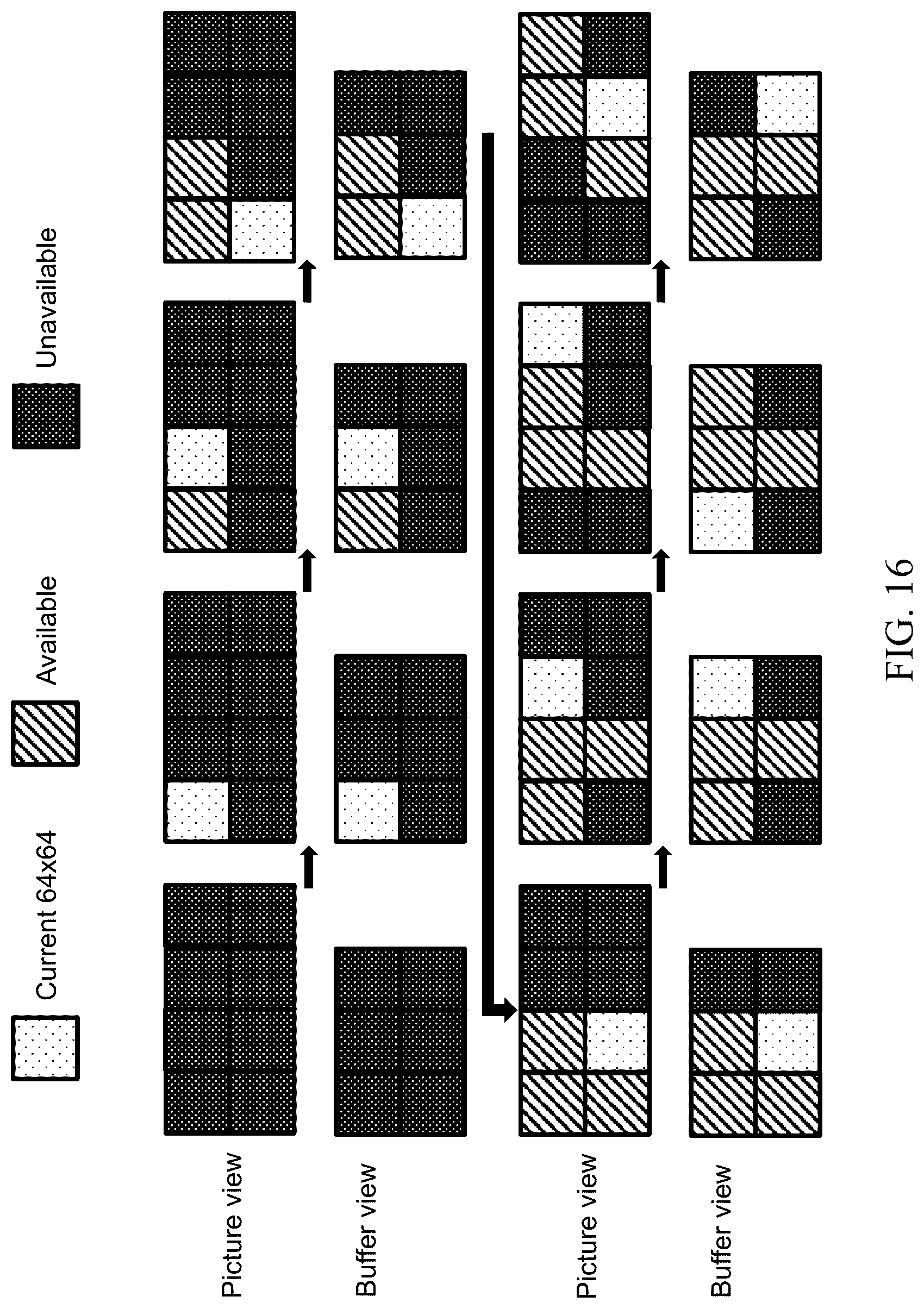 Patent US12101494 Figure 16 – Prediction using intra-buffer samples for intra block copy in video coding