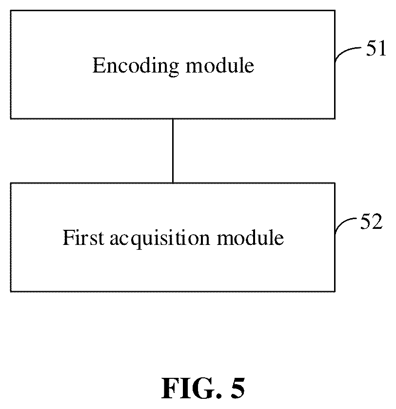 Patent US12101495 Figure 5 – Colour component prediction method, encoder, decoder, and computer storage medium