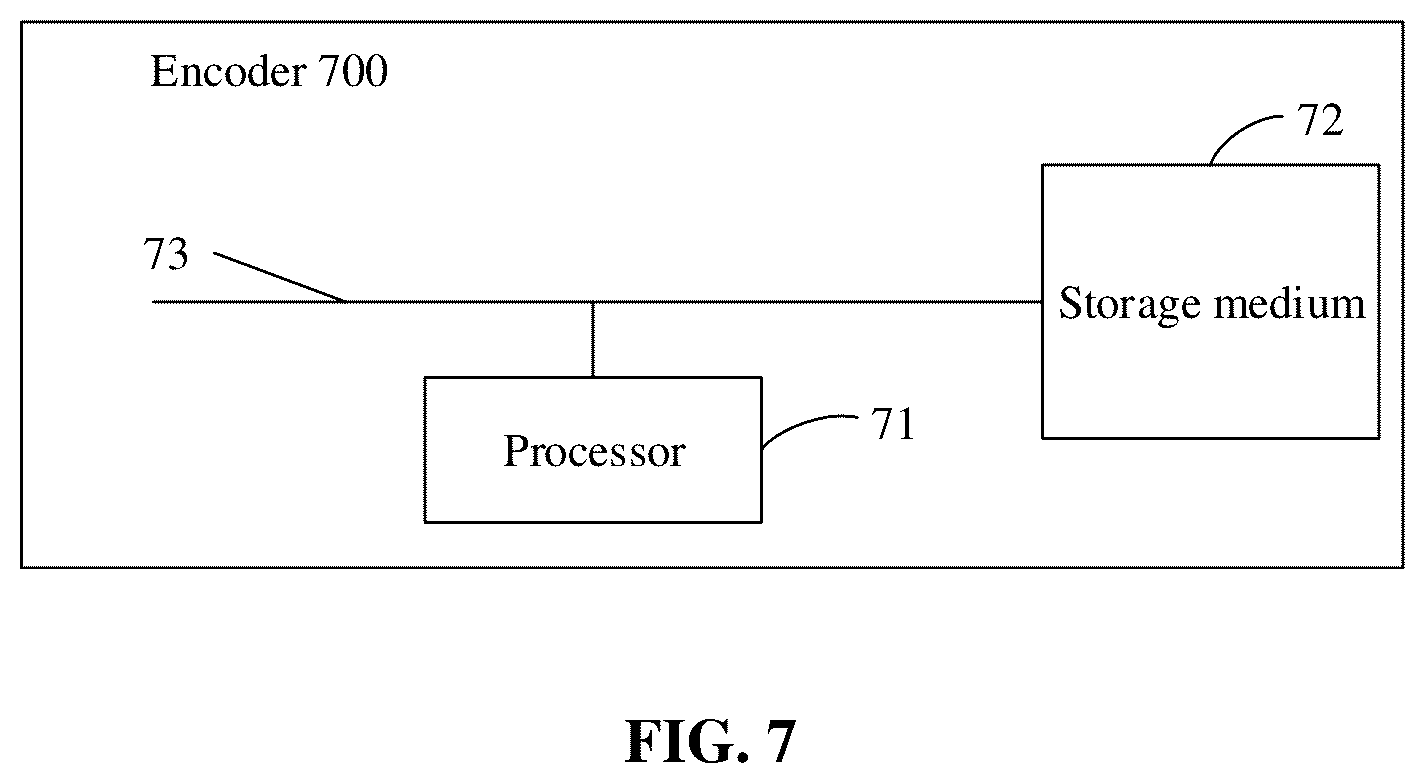 Patent US12101495 Figure 7 – Colour component prediction method, encoder, decoder, and computer storage medium