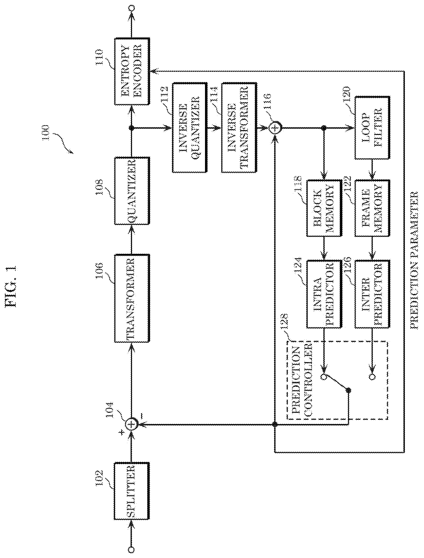 Patent US12101496 Figure 1 – Decoder that decodes an image according to a coding structure including an intra random accept point picture