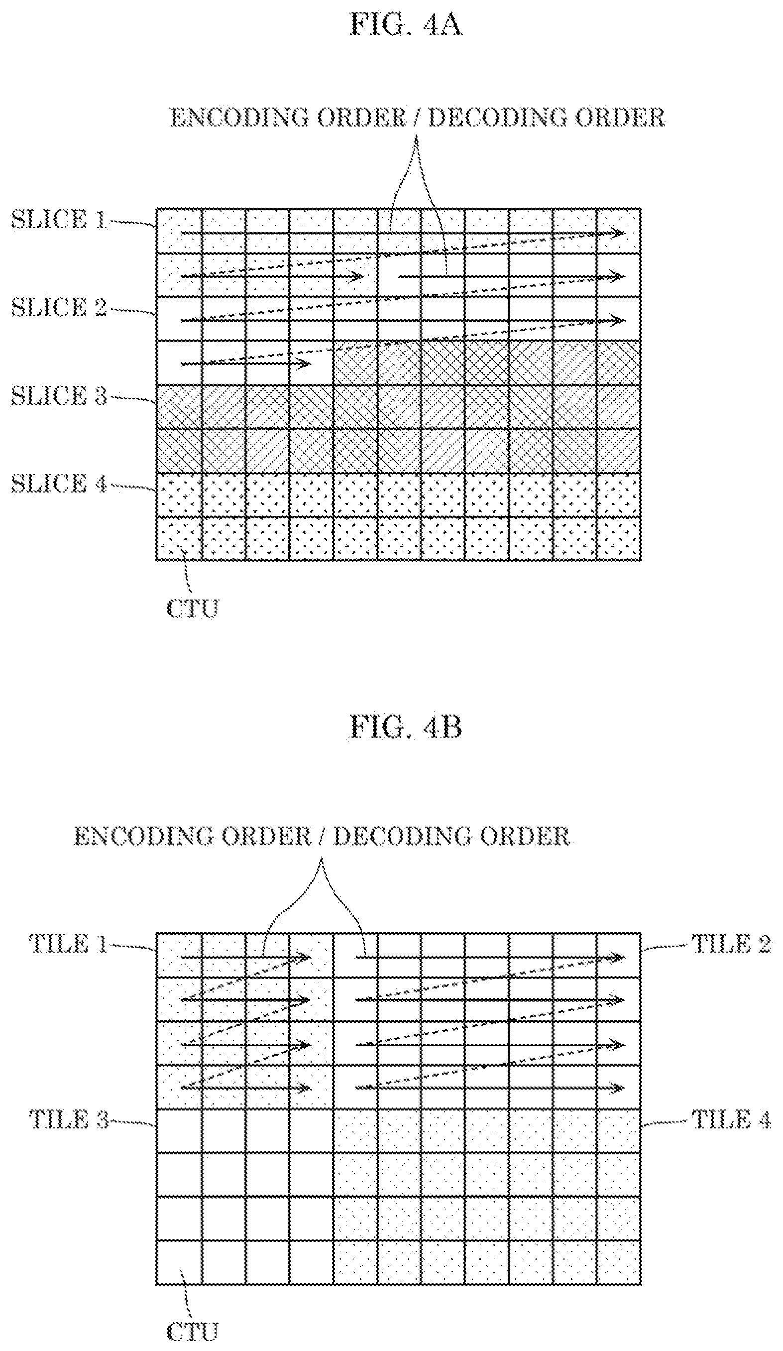 Patent US12101496 Figure 4 – Decoder that decodes an image according to a coding structure including an intra random accept point picture