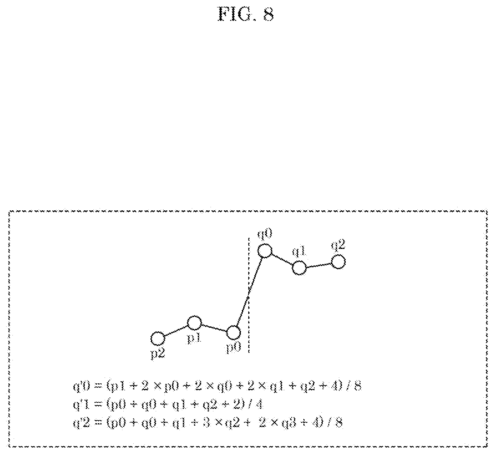 Patent US12101496 Figure 9 – Decoder that decodes an image according to a coding structure including an intra random accept point picture