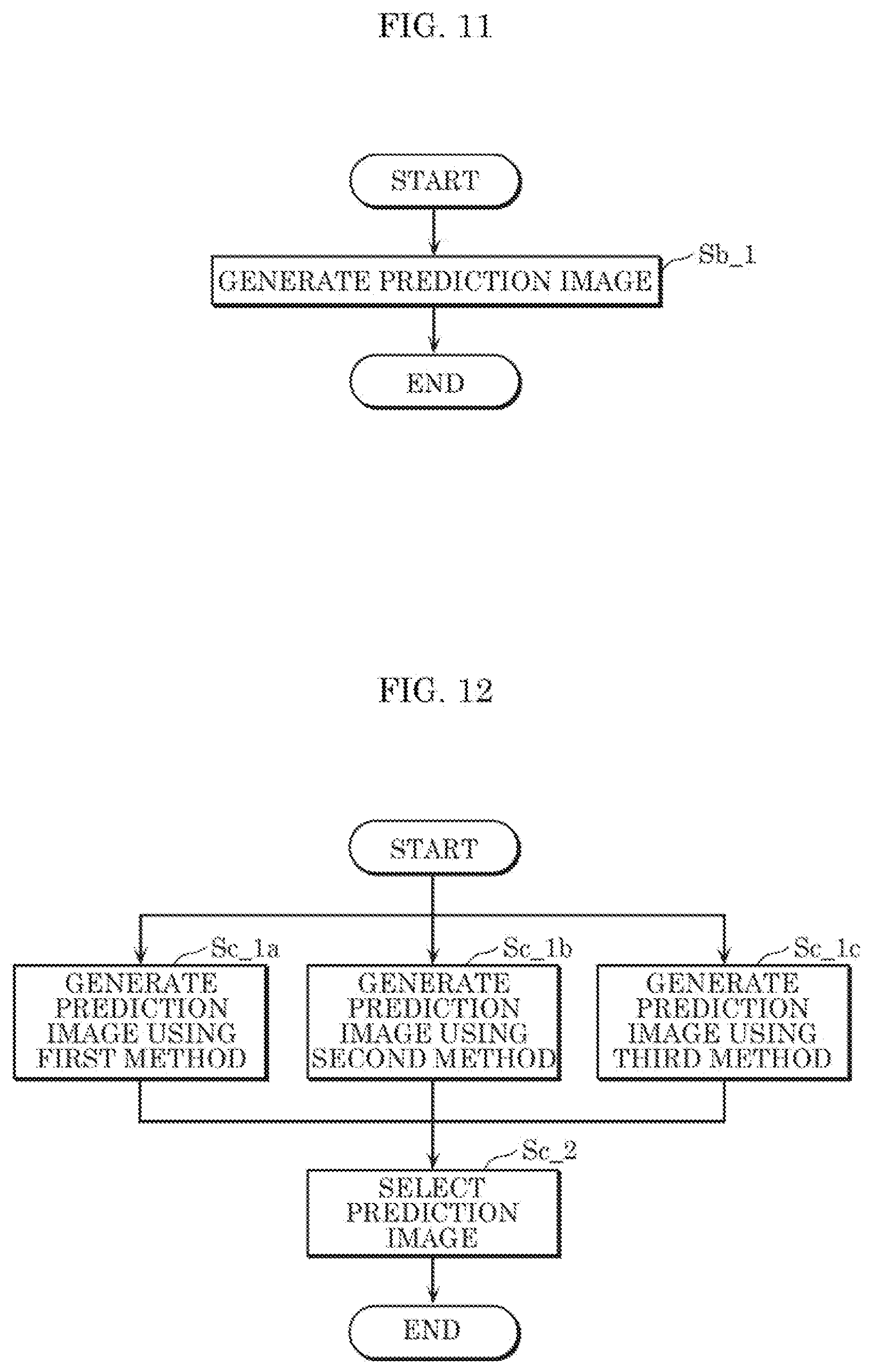 Patent US12101496 Figure 11 – Decoder that decodes an image according to a coding structure including an intra random accept point picture