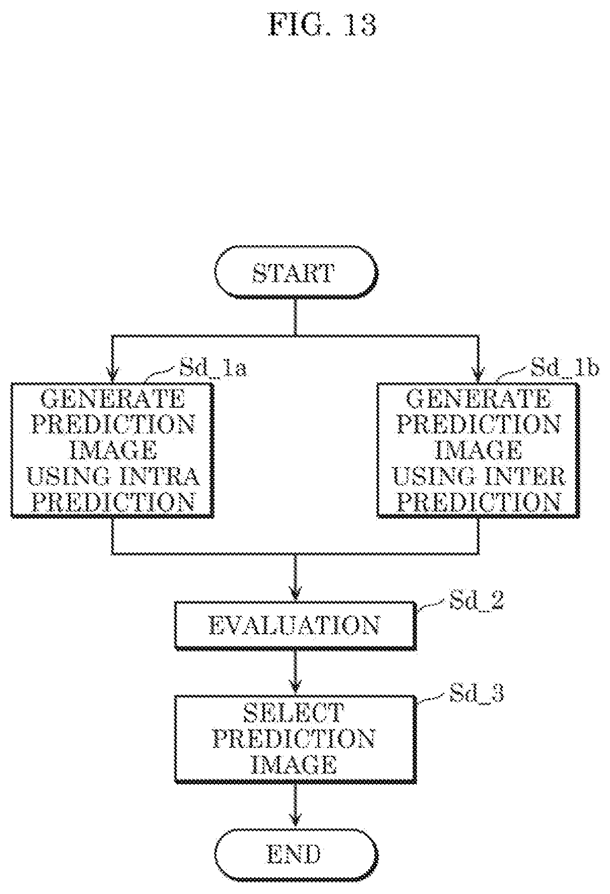 Patent US12101496 Figure 12 – Decoder that decodes an image according to a coding structure including an intra random accept point picture
