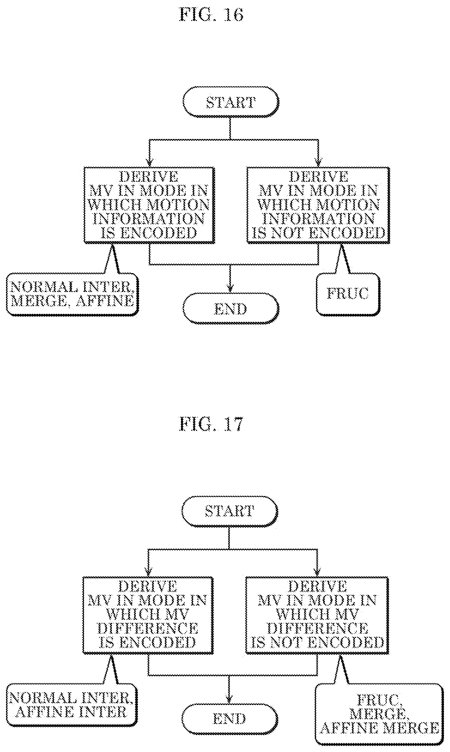 Patent US12101496 Figure 15 – Decoder that decodes an image according to a coding structure including an intra random accept point picture