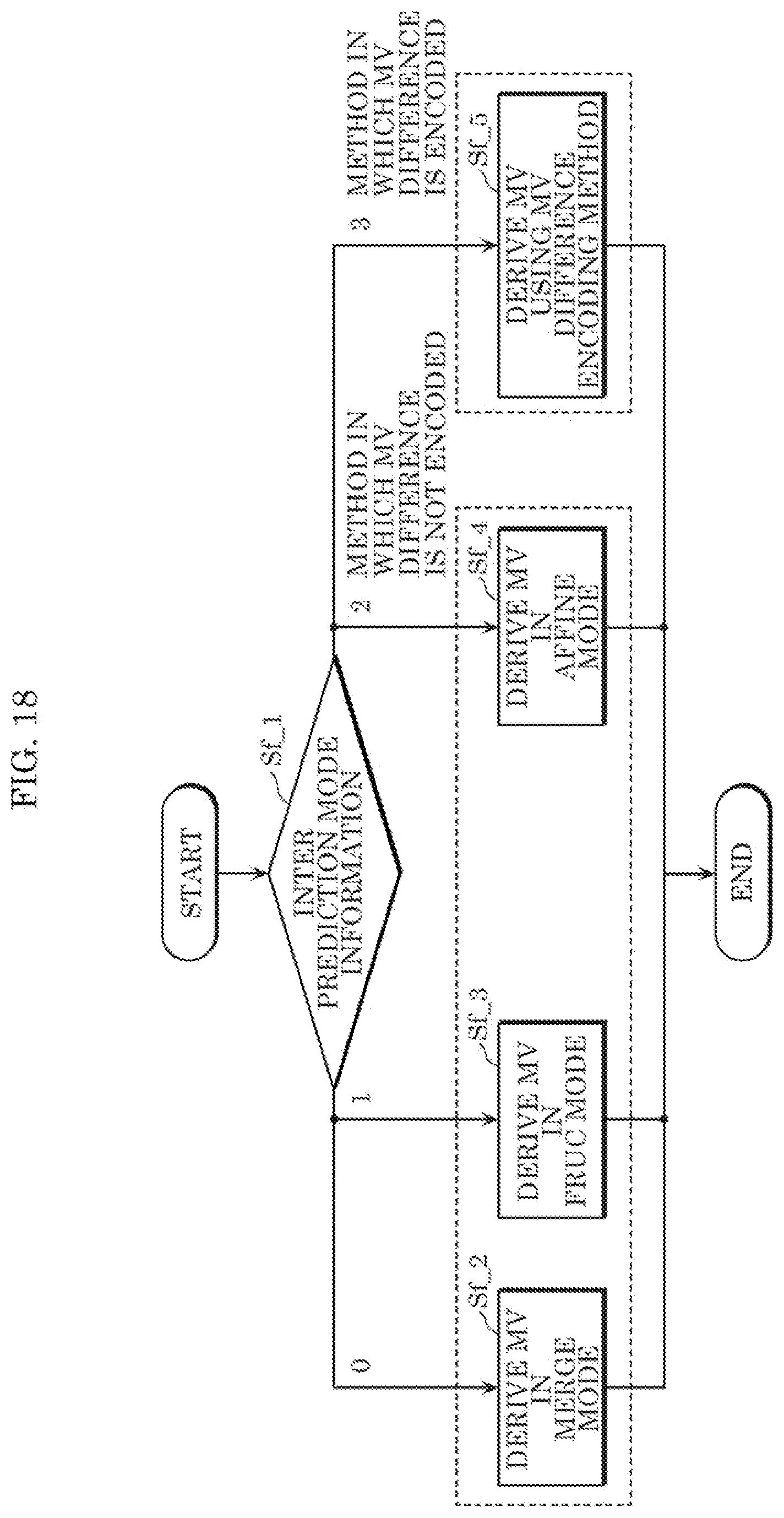 Patent US12101496 Figure 16 – Decoder that decodes an image according to a coding structure including an intra random accept point picture