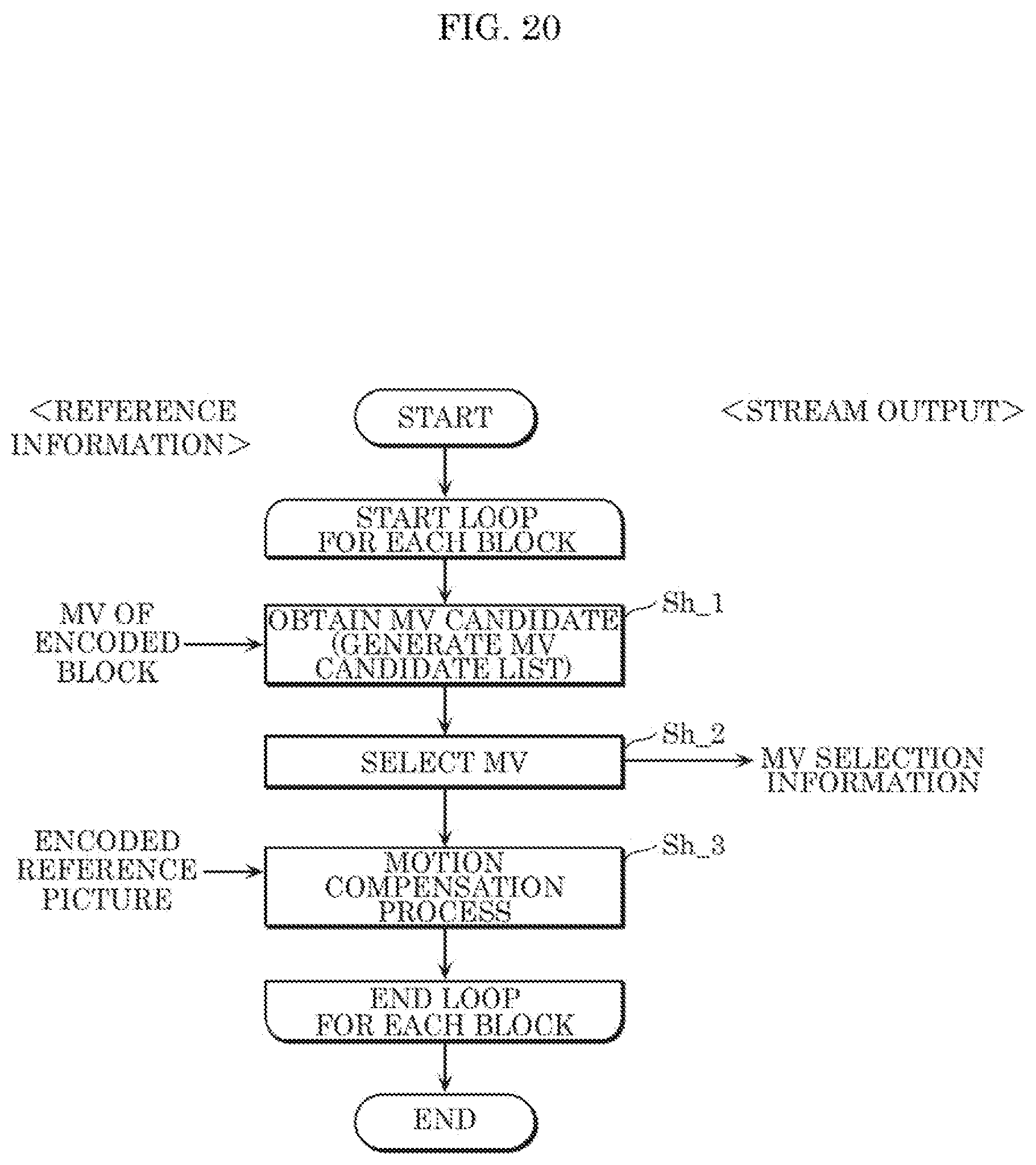 Patent US12101496 Figure 18 – Decoder that decodes an image according to a coding structure including an intra random accept point picture