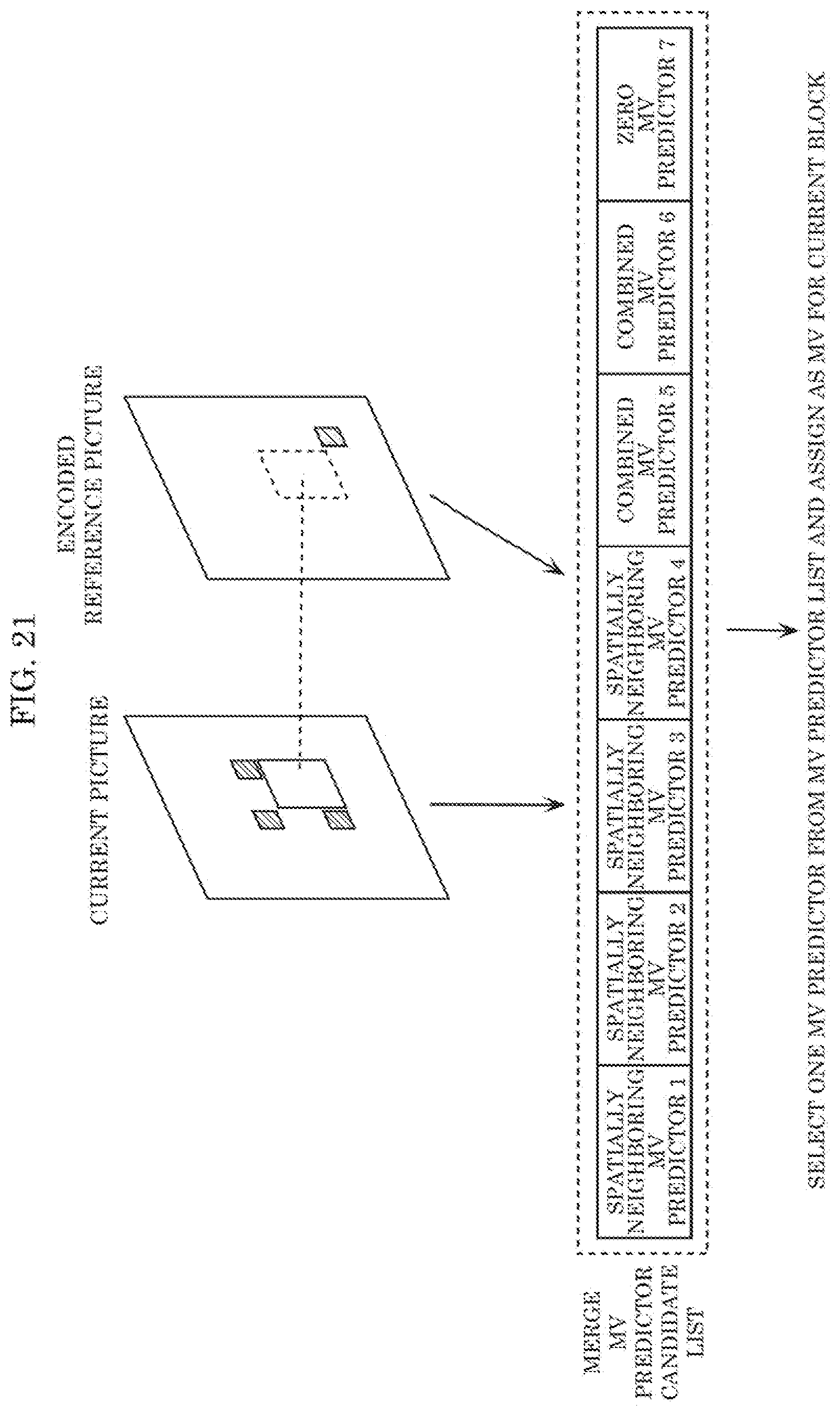 Patent US12101496 Figure 19 – Decoder that decodes an image according to a coding structure including an intra random accept point picture