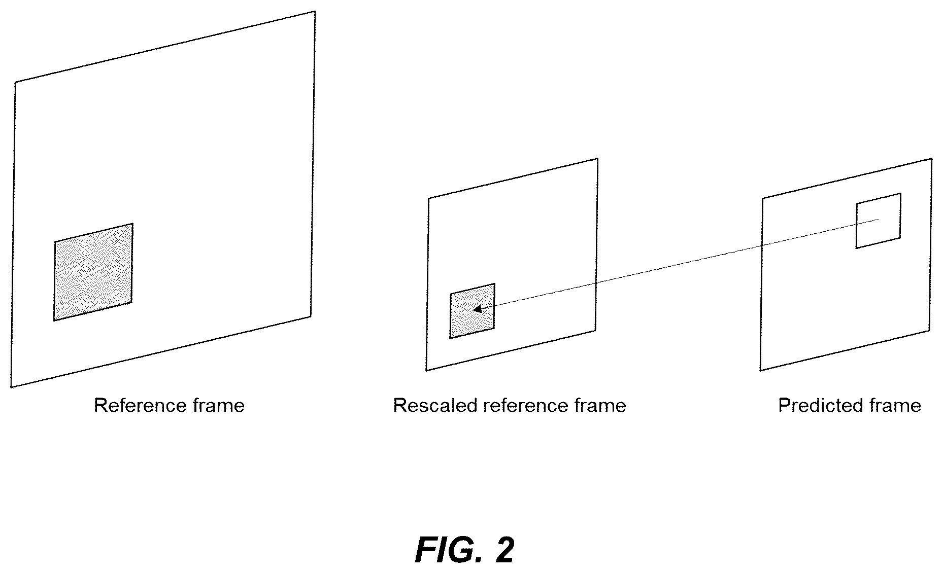 Patent US12101497 Figure 2 – Adaptive resolution management signaling