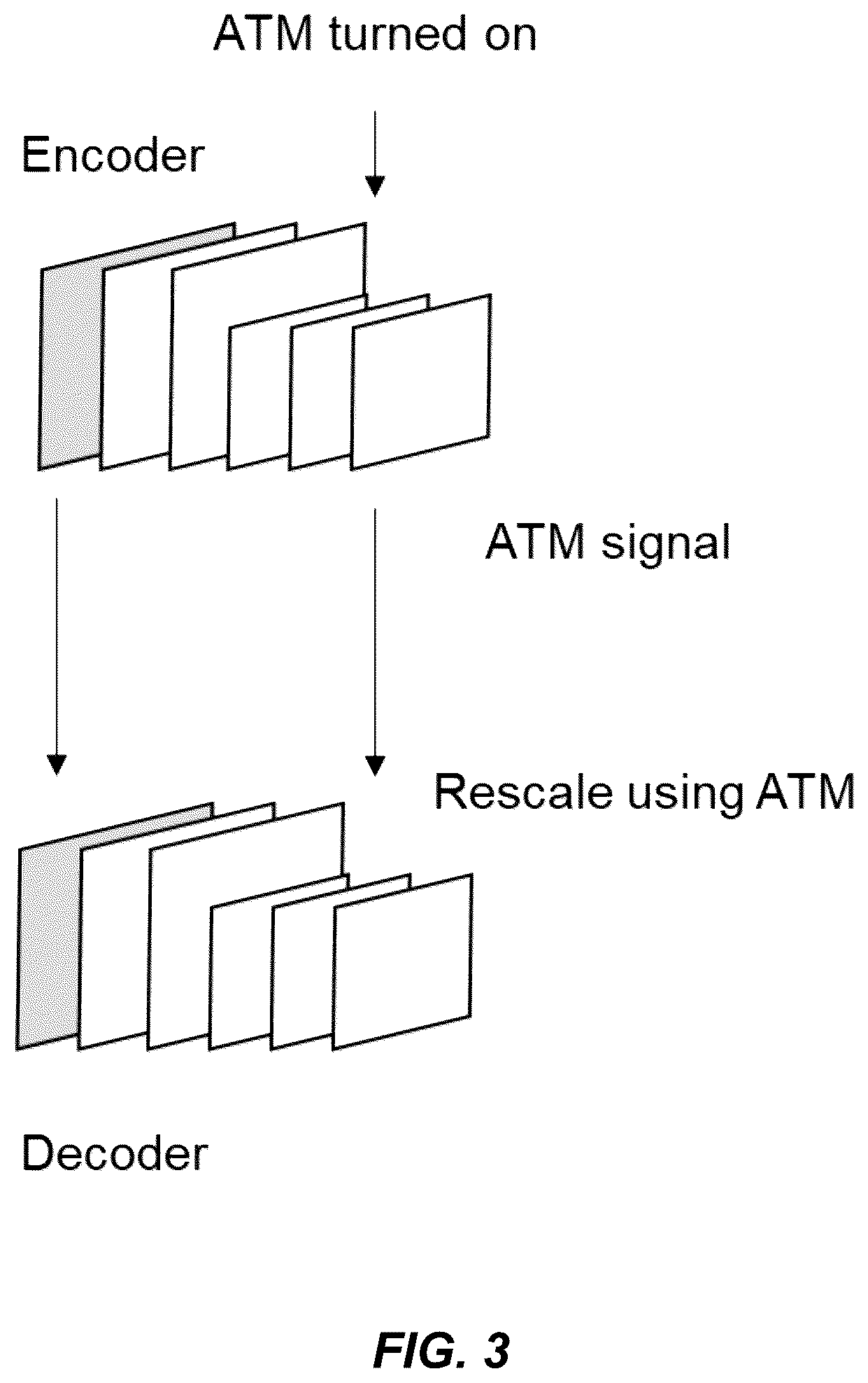 Patent US12101497 Figure 3 – Adaptive resolution management signaling