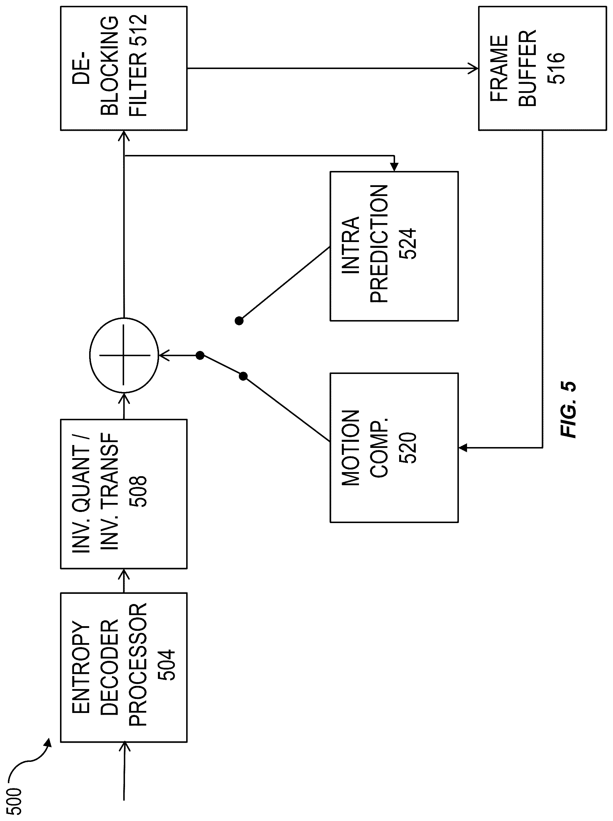 Patent US12101497 Figure 5 – Adaptive resolution management signaling