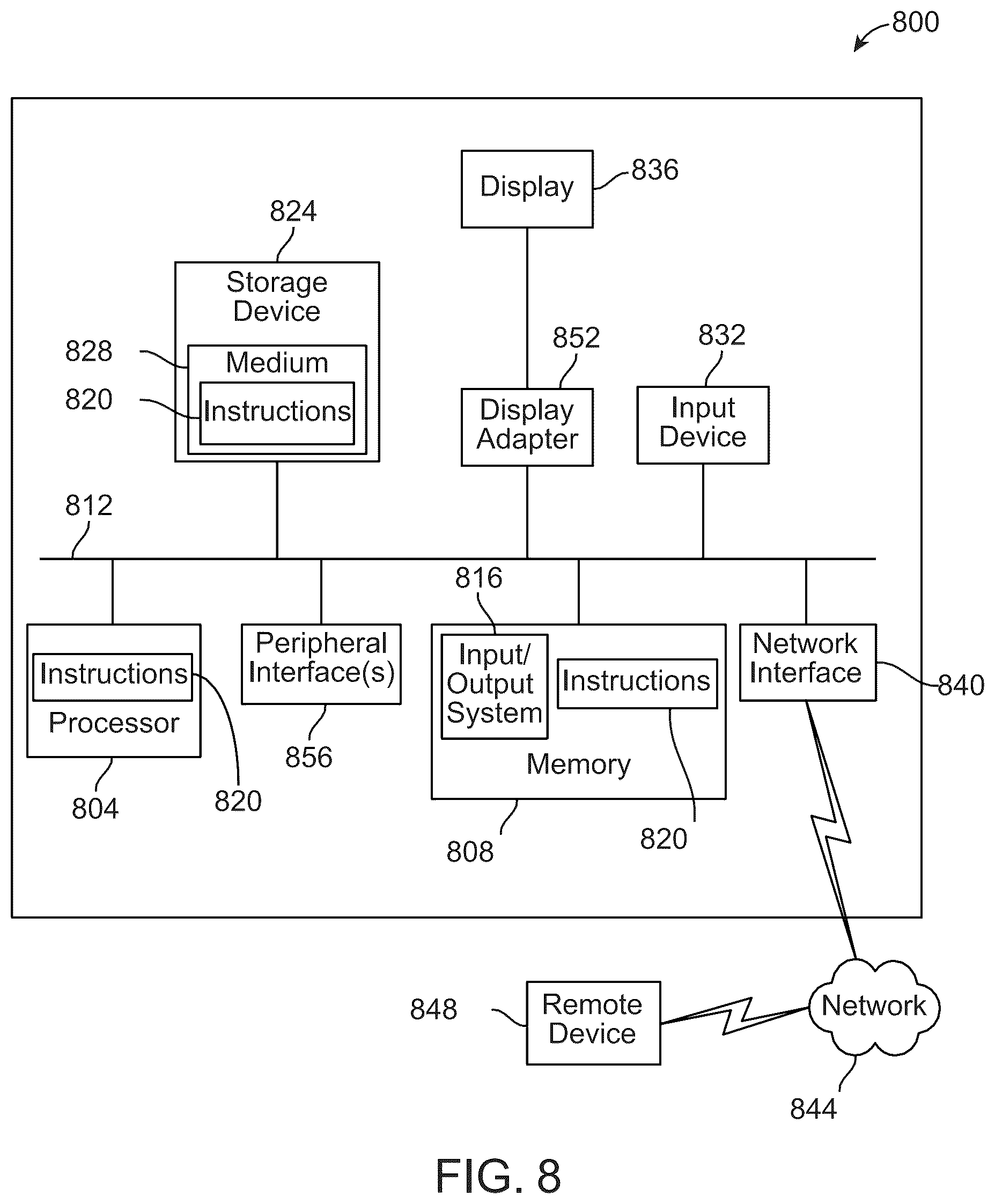 Patent US12101497 Figure 8 – Adaptive resolution management signaling