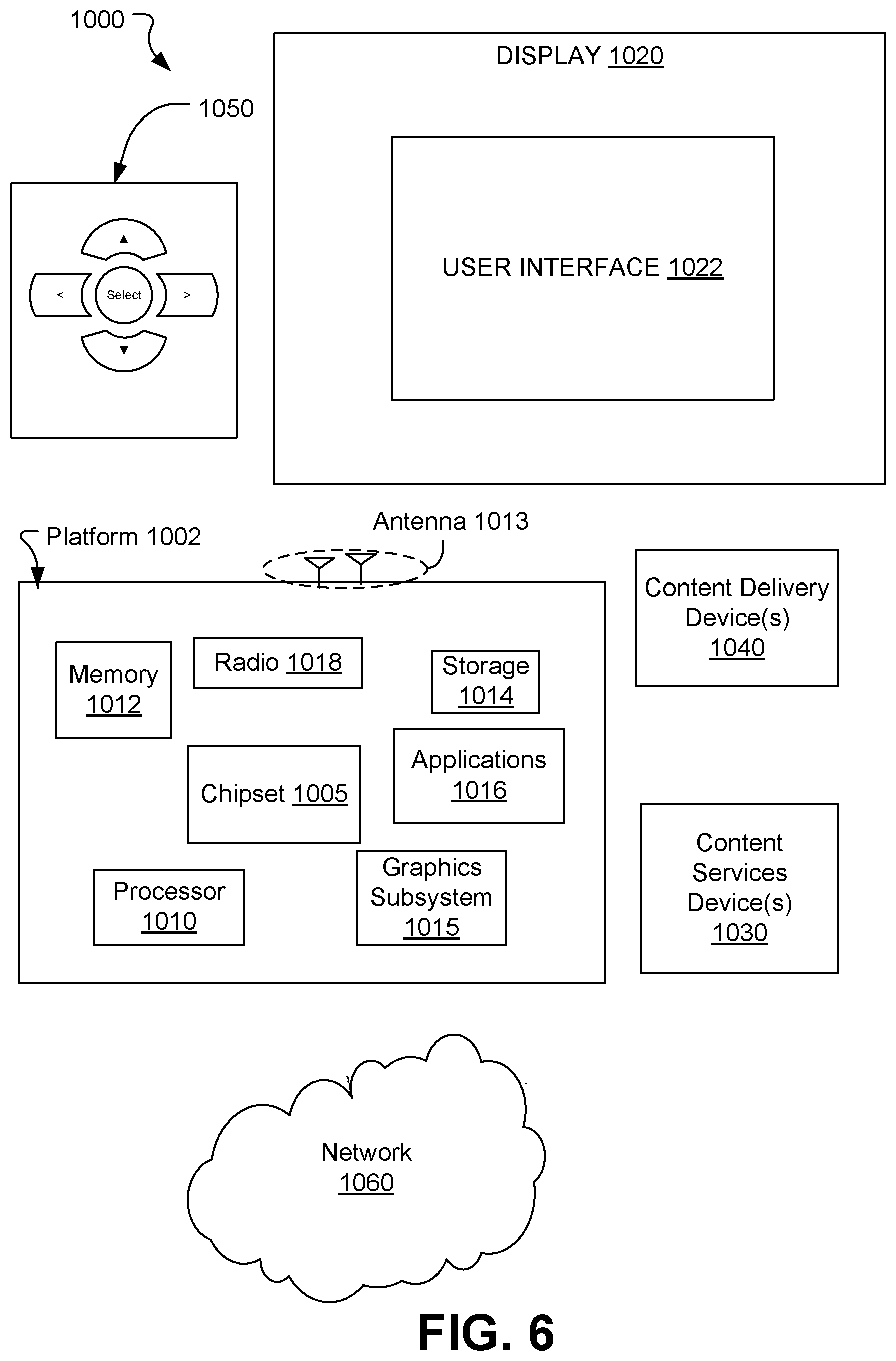 Patent US12101498 Figure 6 – Sub-pictures and sub-picture sets with level derivation