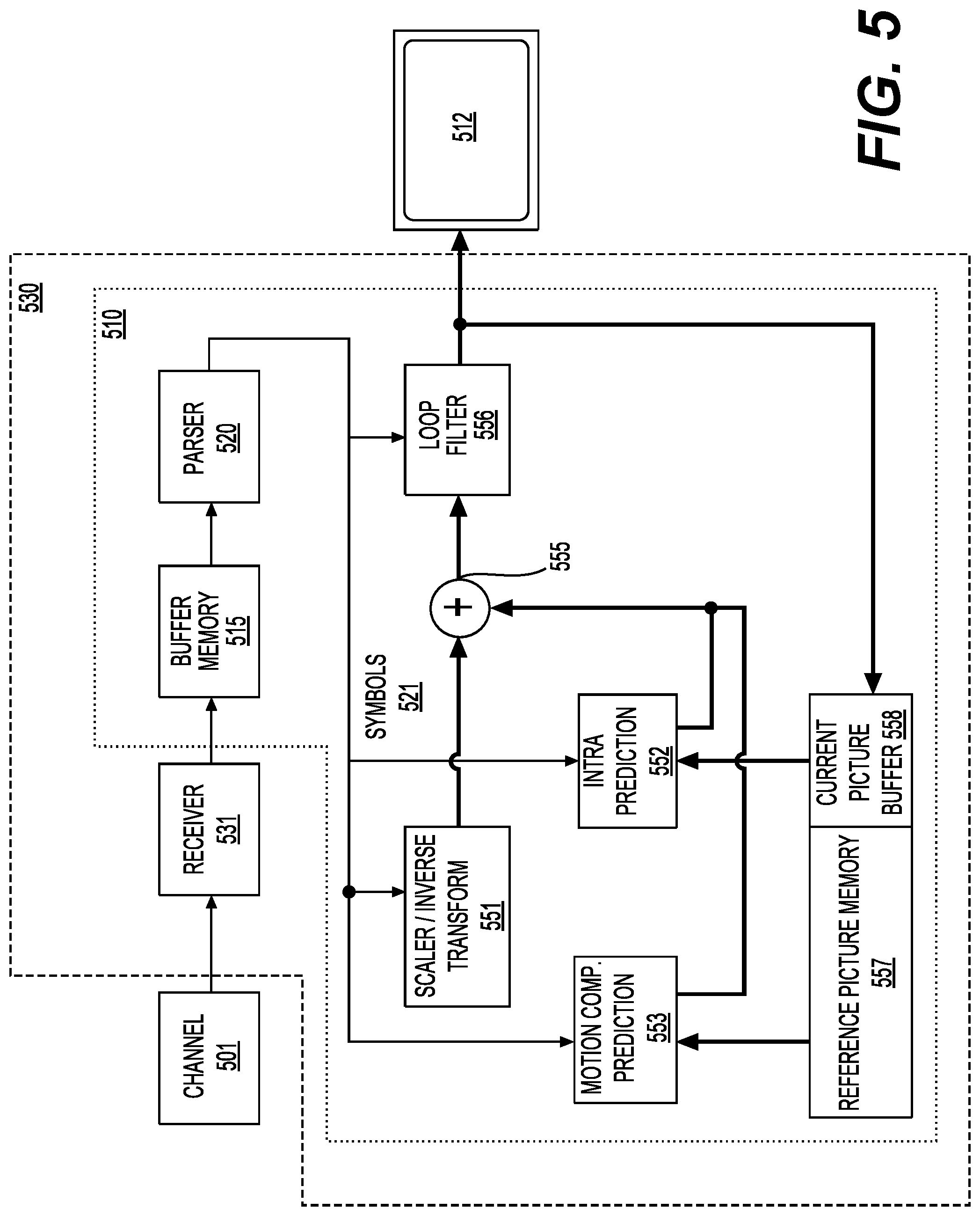 Patent US12101499 Figure 5 – Method and apparatus for palette based coding mode under local dual tree structure